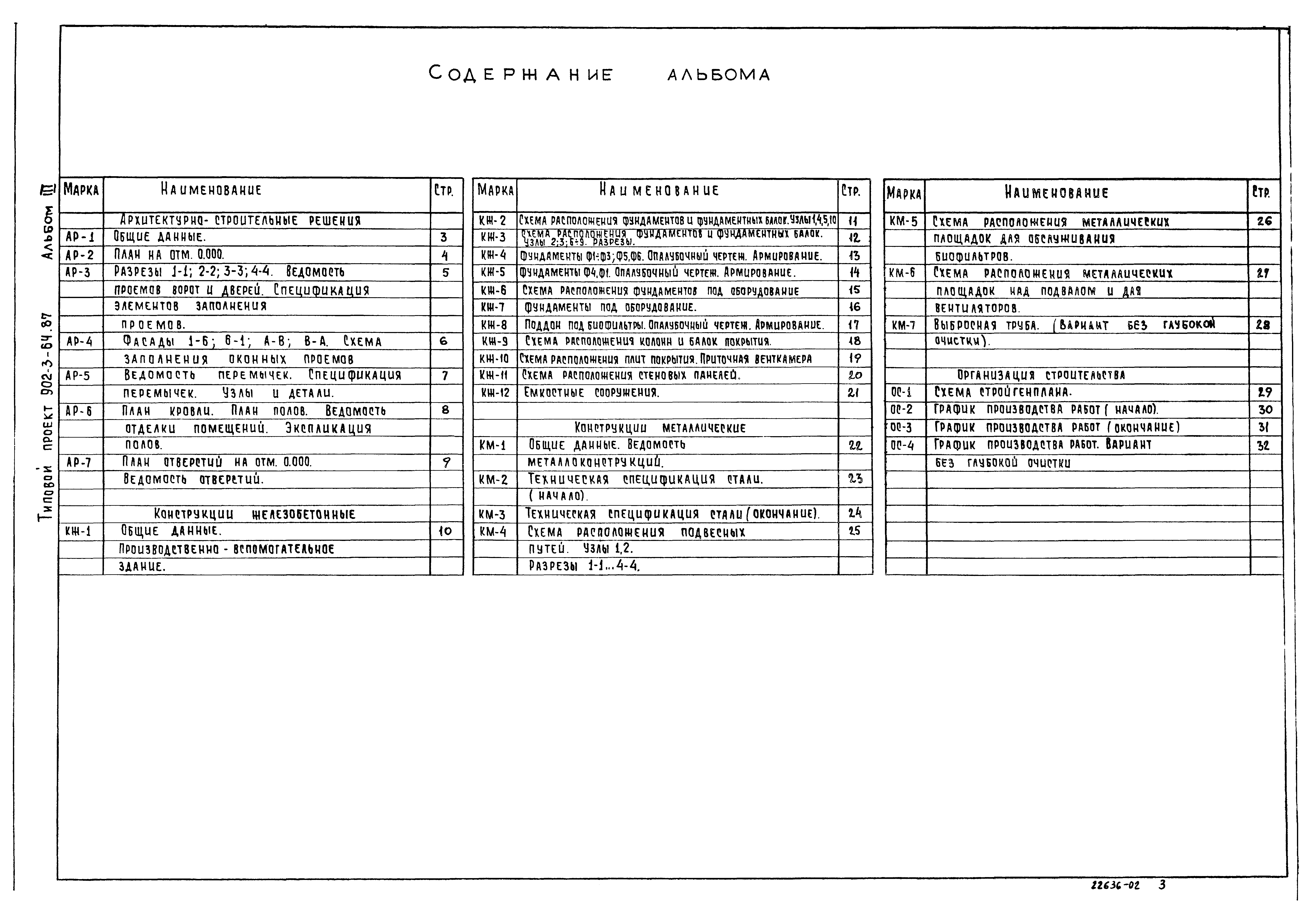Типовой проект 902-3-64.87