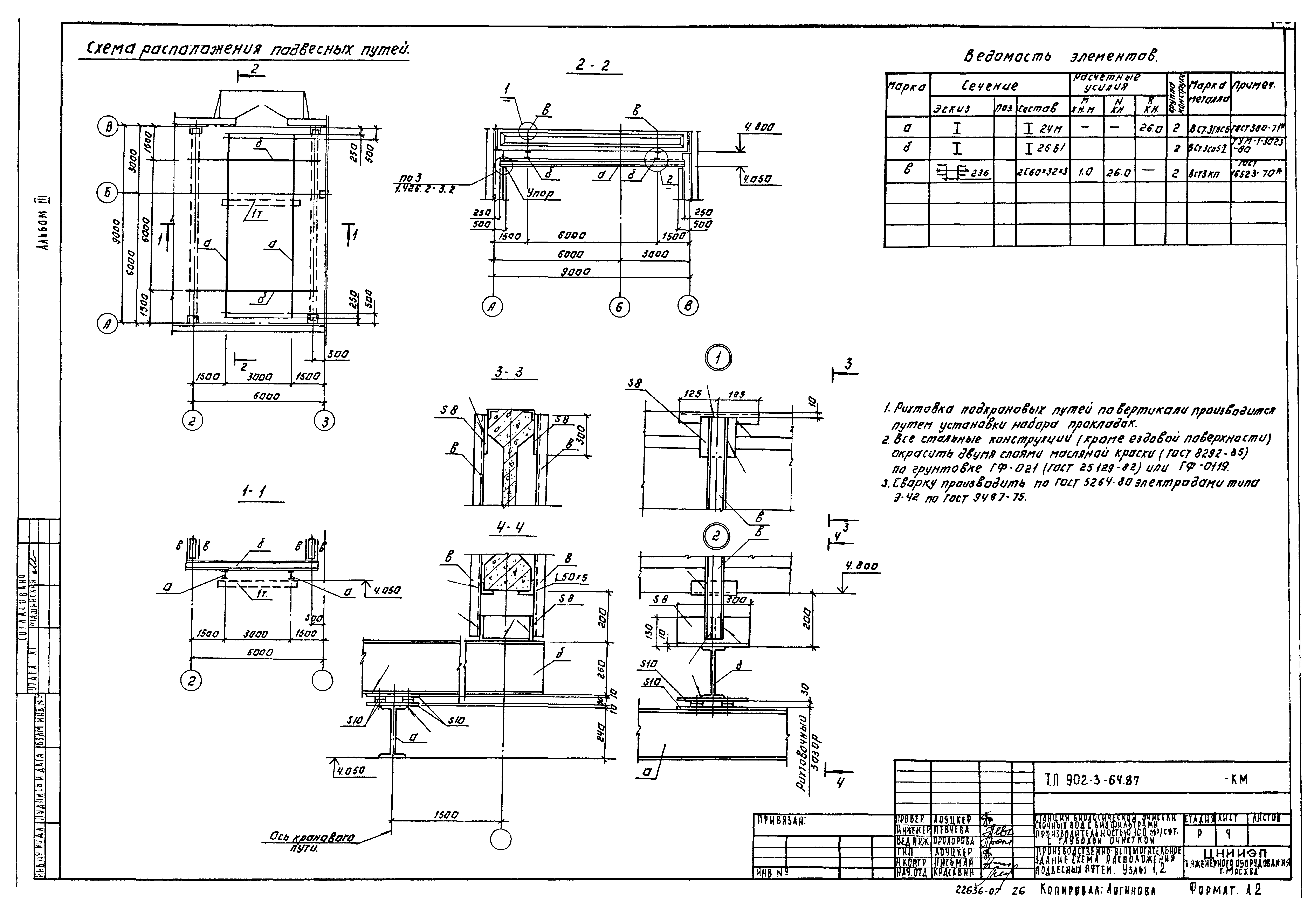 Типовой проект 902-3-64.87