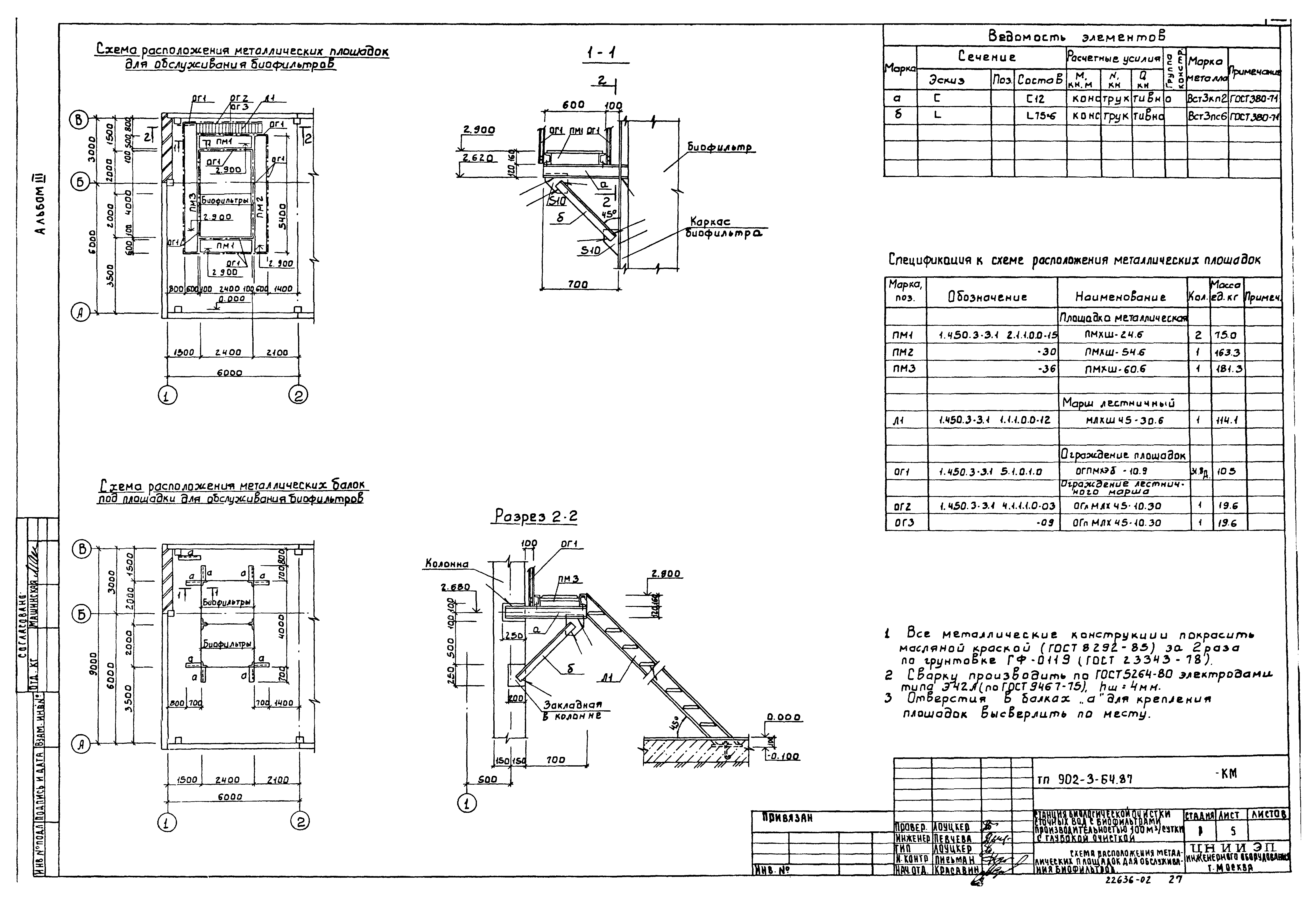 Типовой проект 902-3-64.87