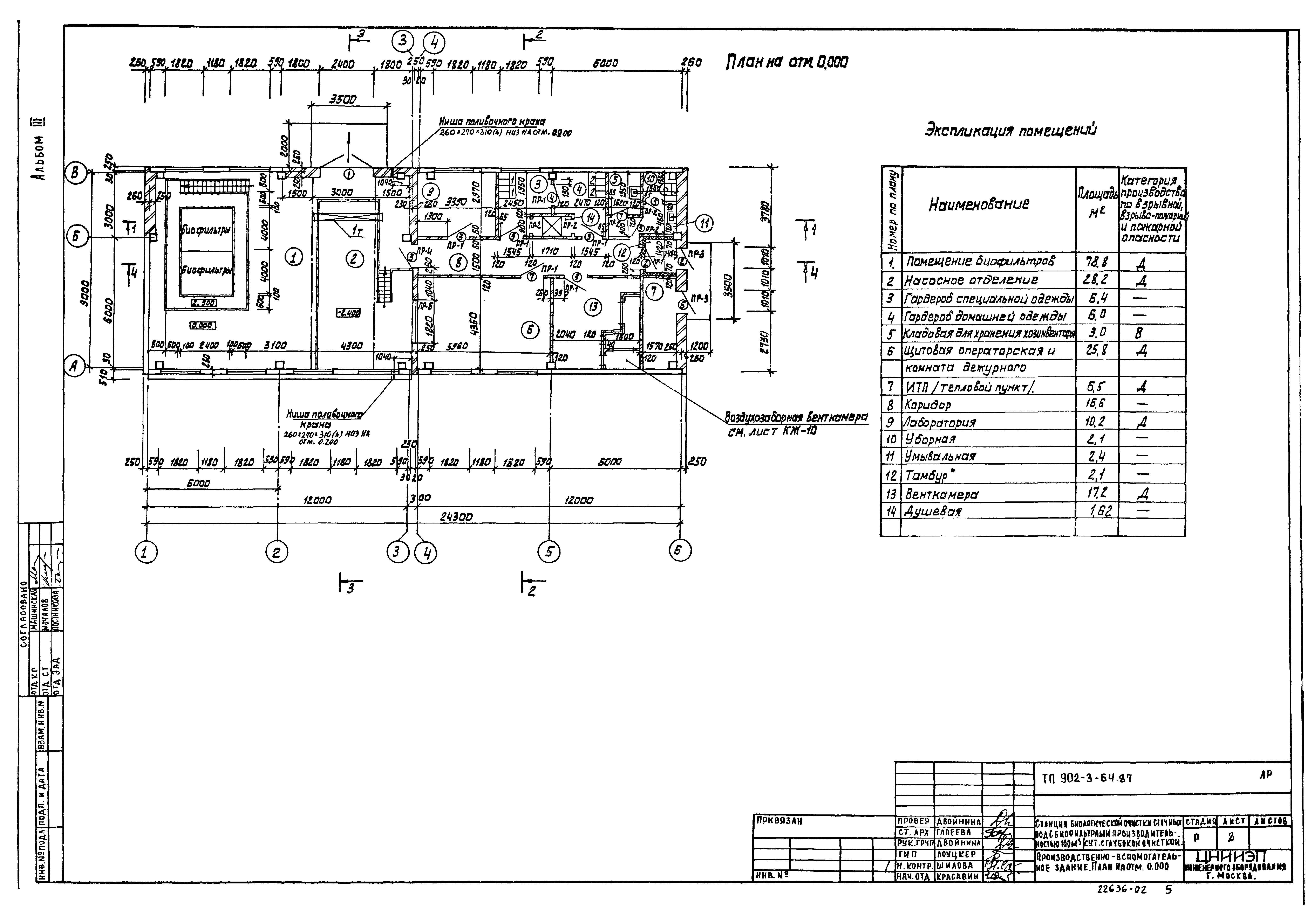 Типовой проект 902-3-64.87