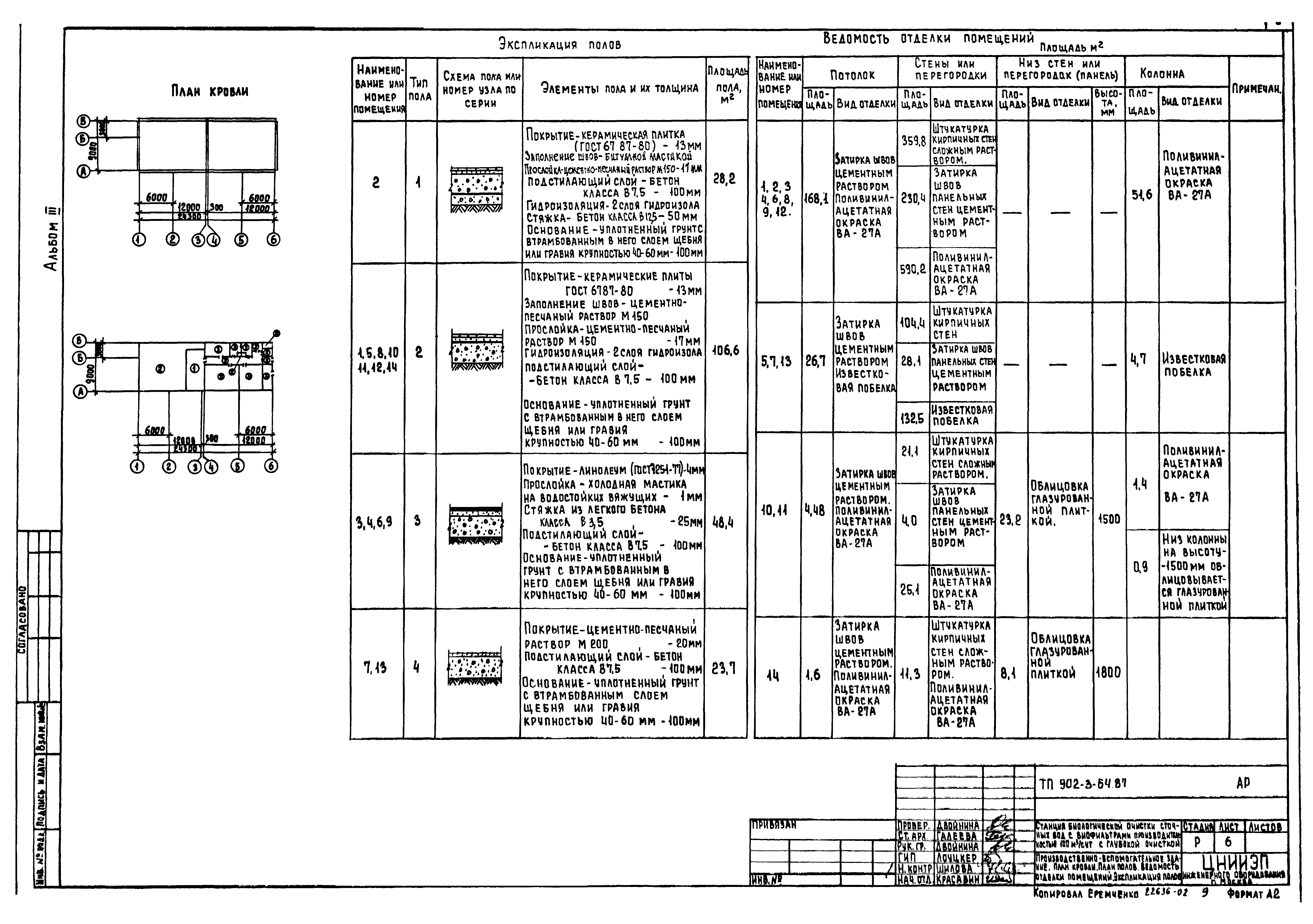 Типовой проект 902-3-64.87