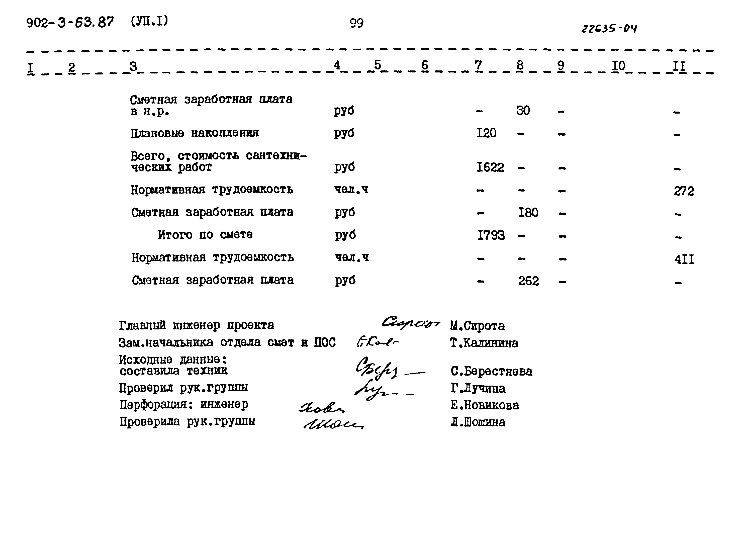 Типовой проект 902-3-63.87