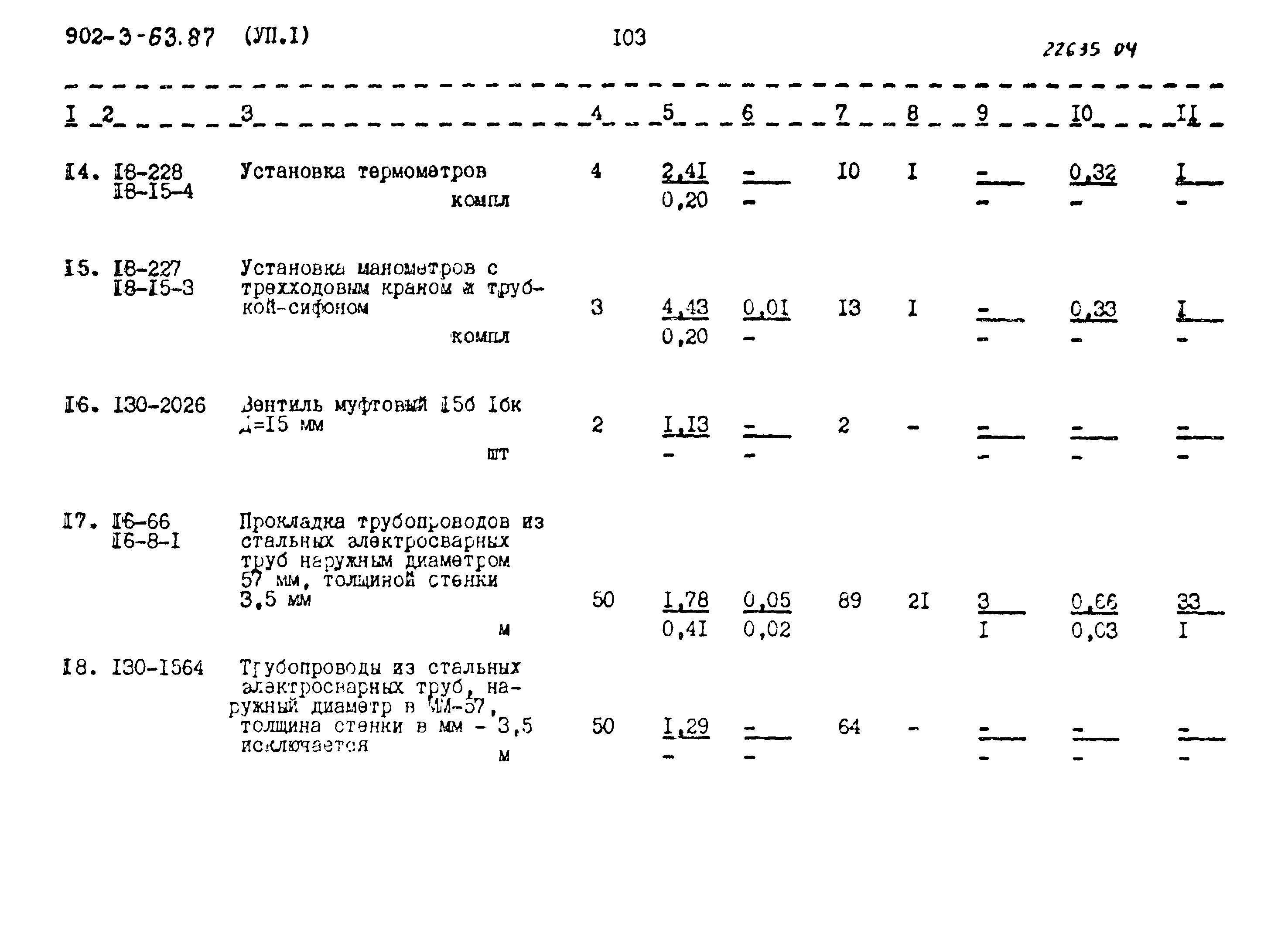 Типовой проект 902-3-63.87