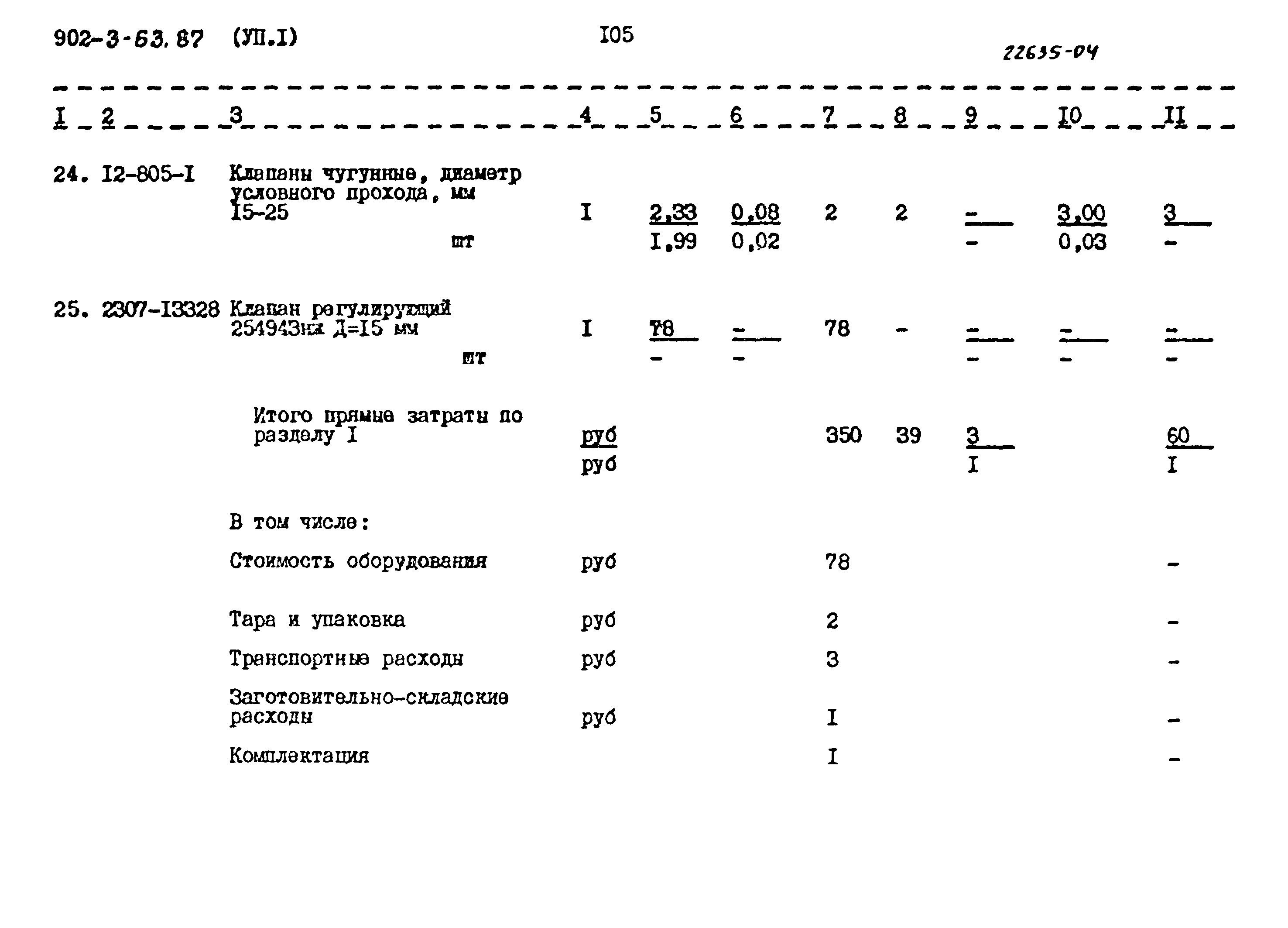 Типовой проект 902-3-63.87