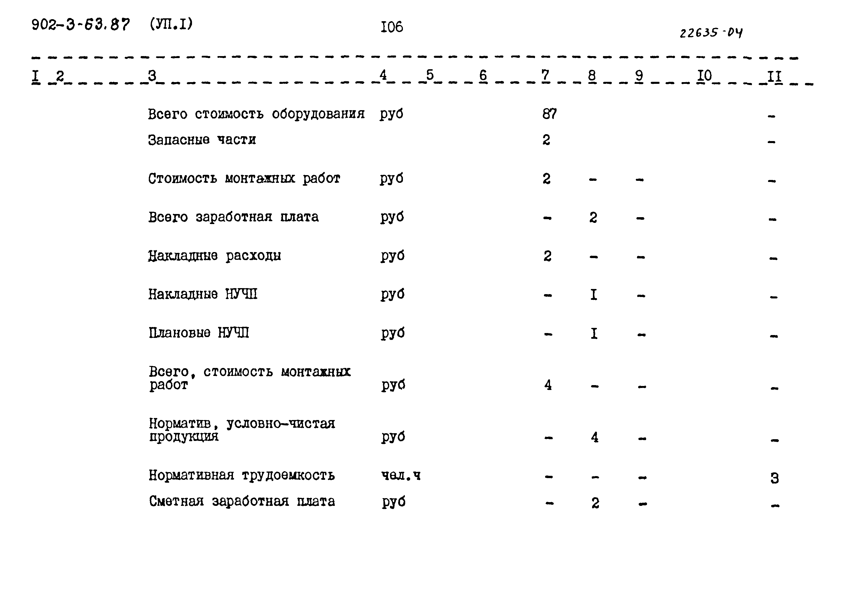 Типовой проект 902-3-63.87