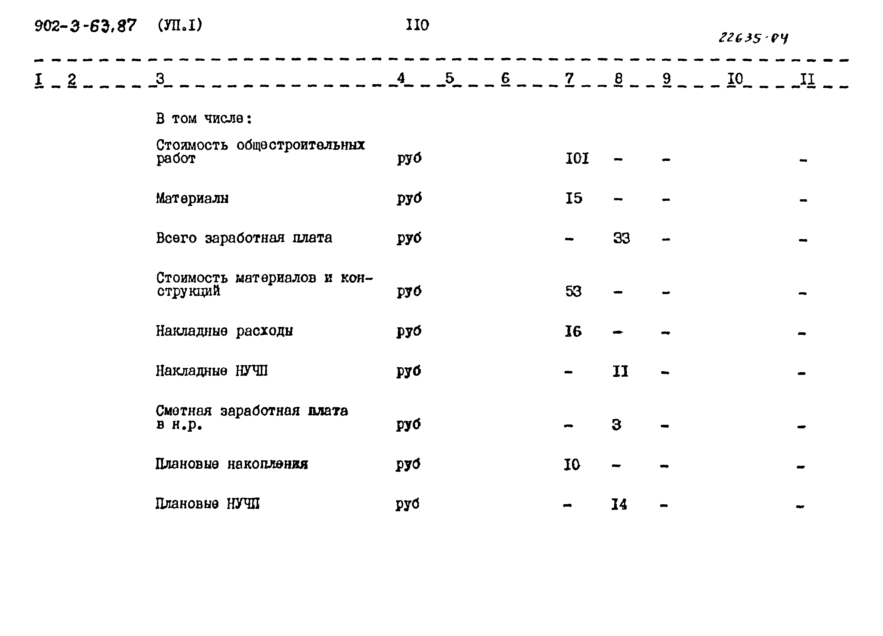 Типовой проект 902-3-63.87