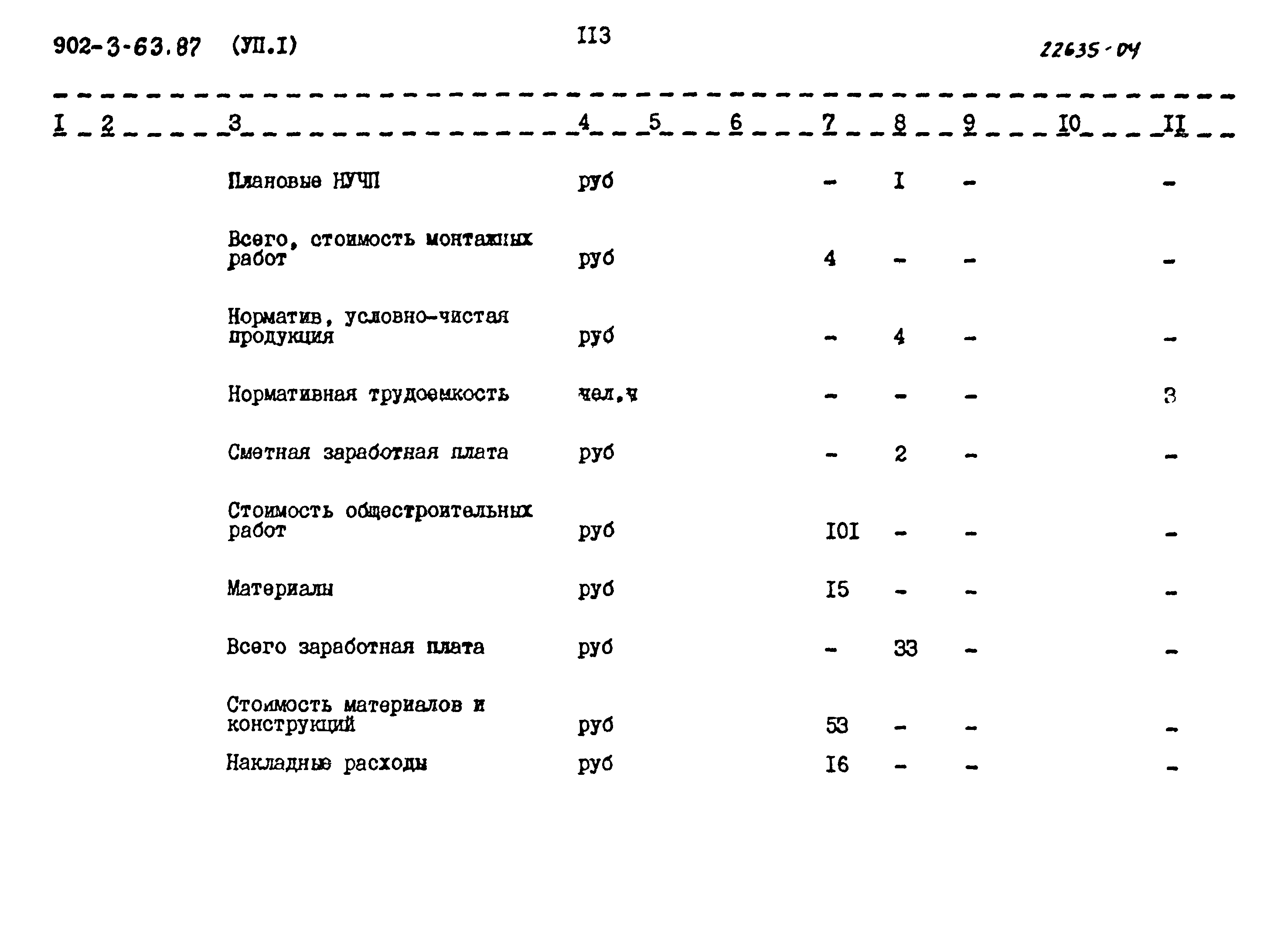 Типовой проект 902-3-63.87