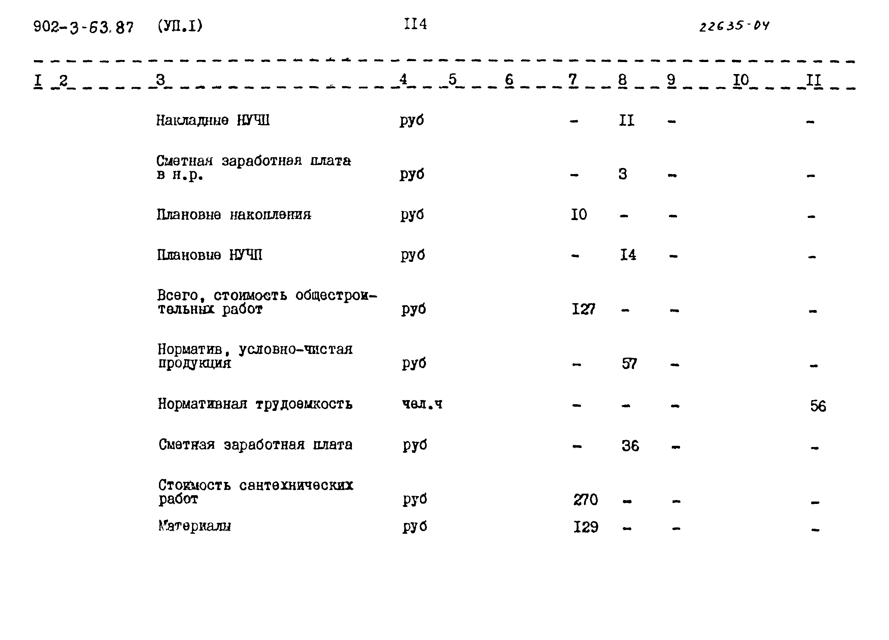 Типовой проект 902-3-63.87