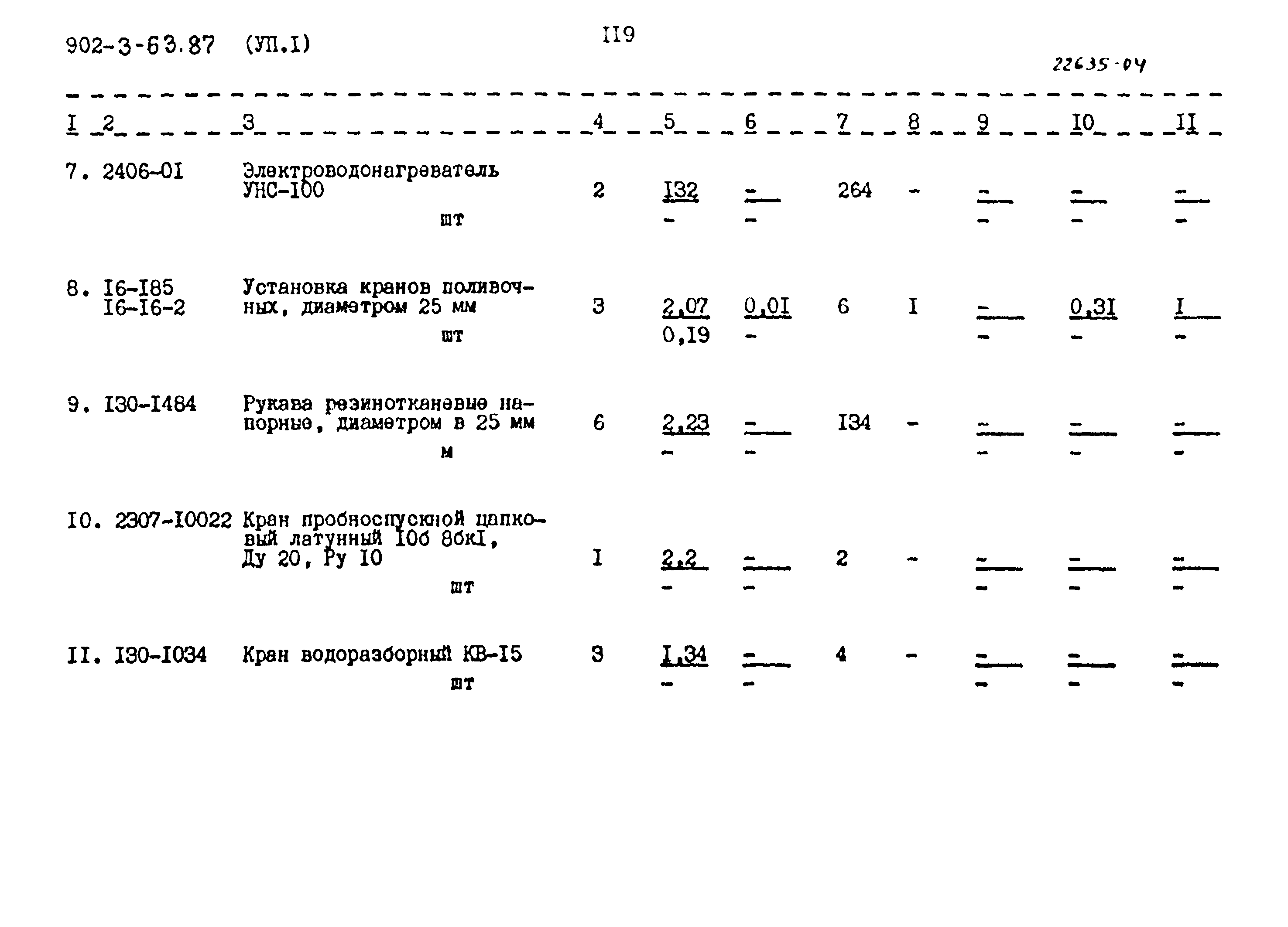Типовой проект 902-3-63.87