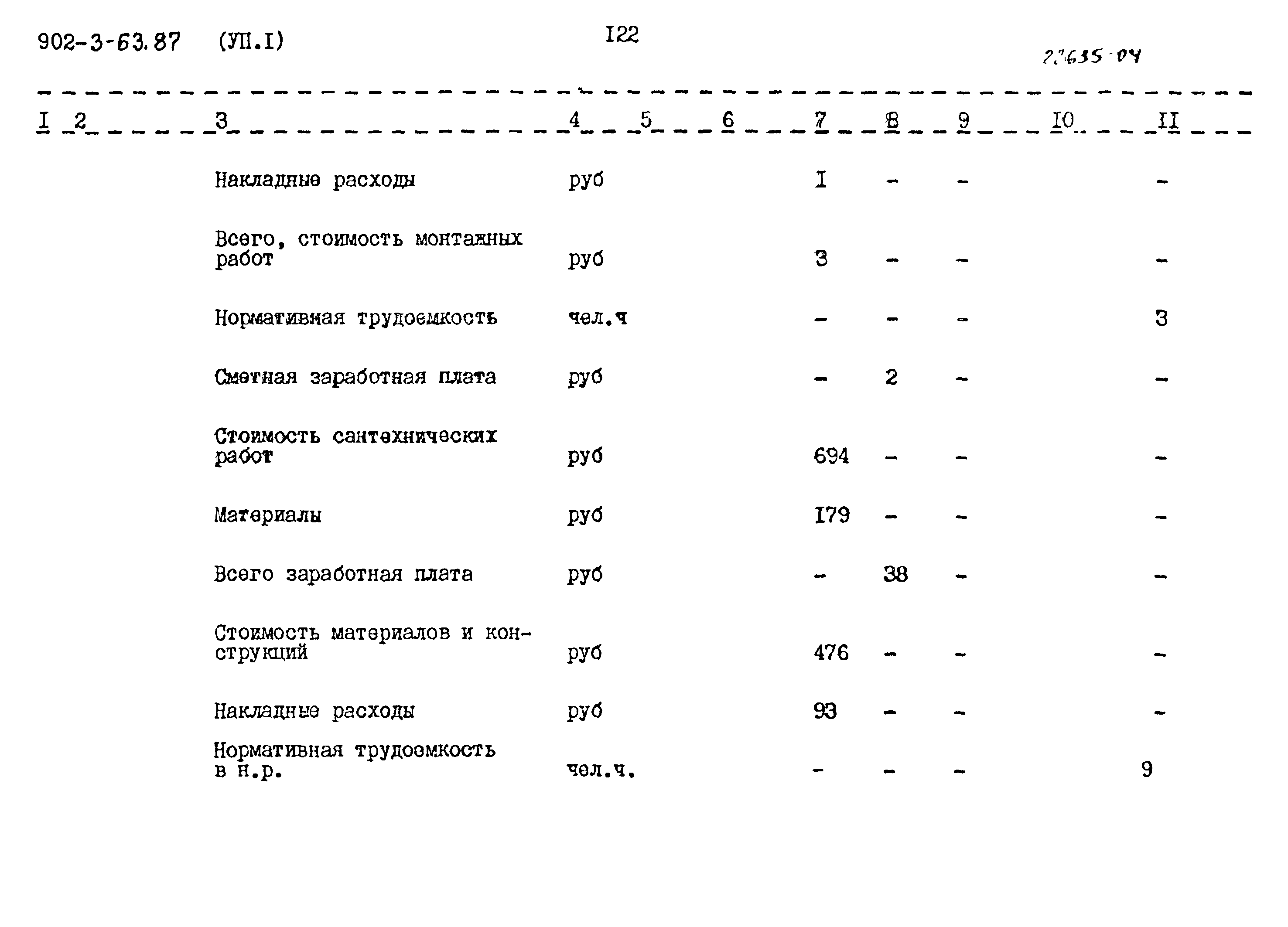 Типовой проект 902-3-63.87