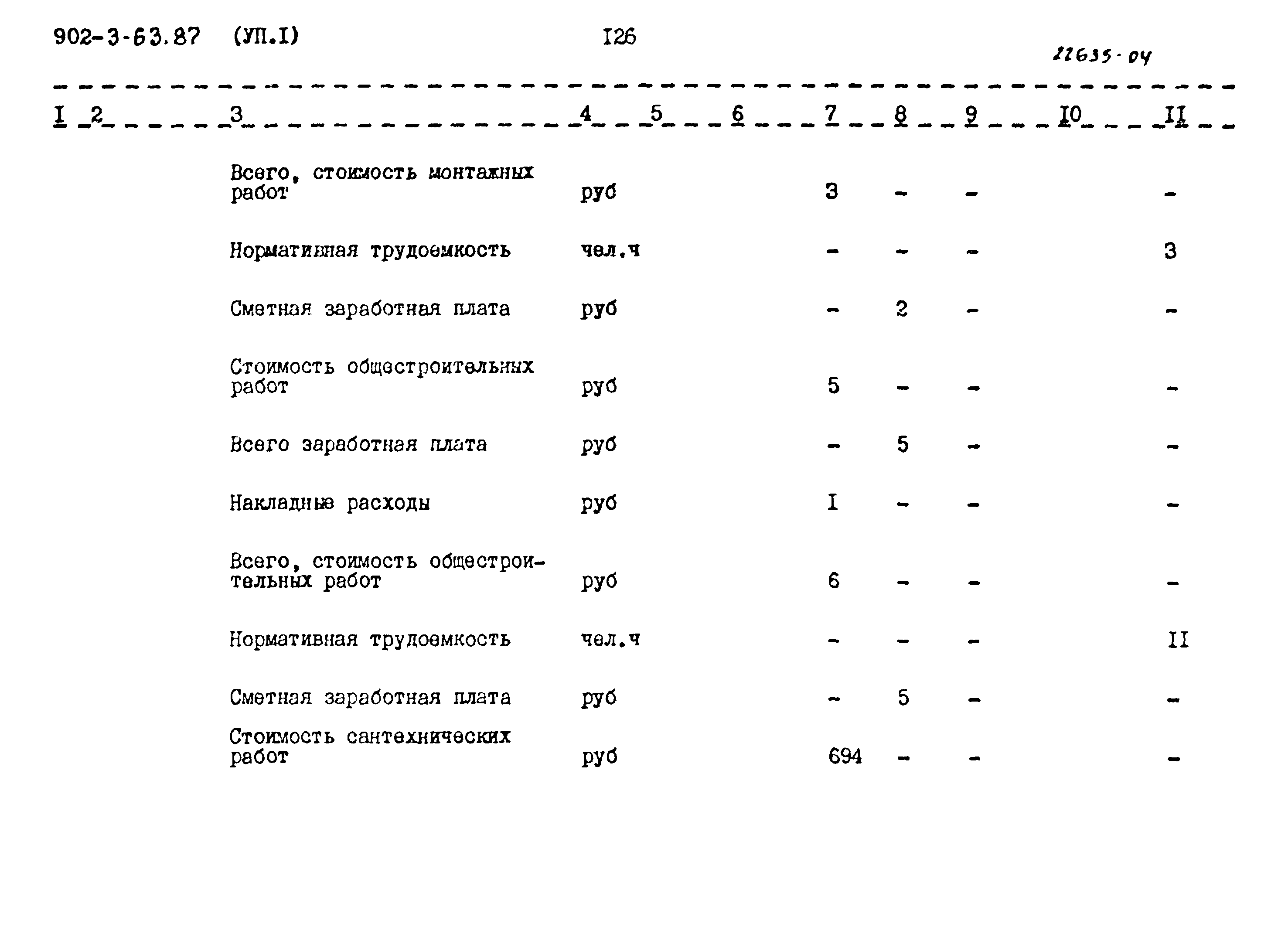 Типовой проект 902-3-63.87
