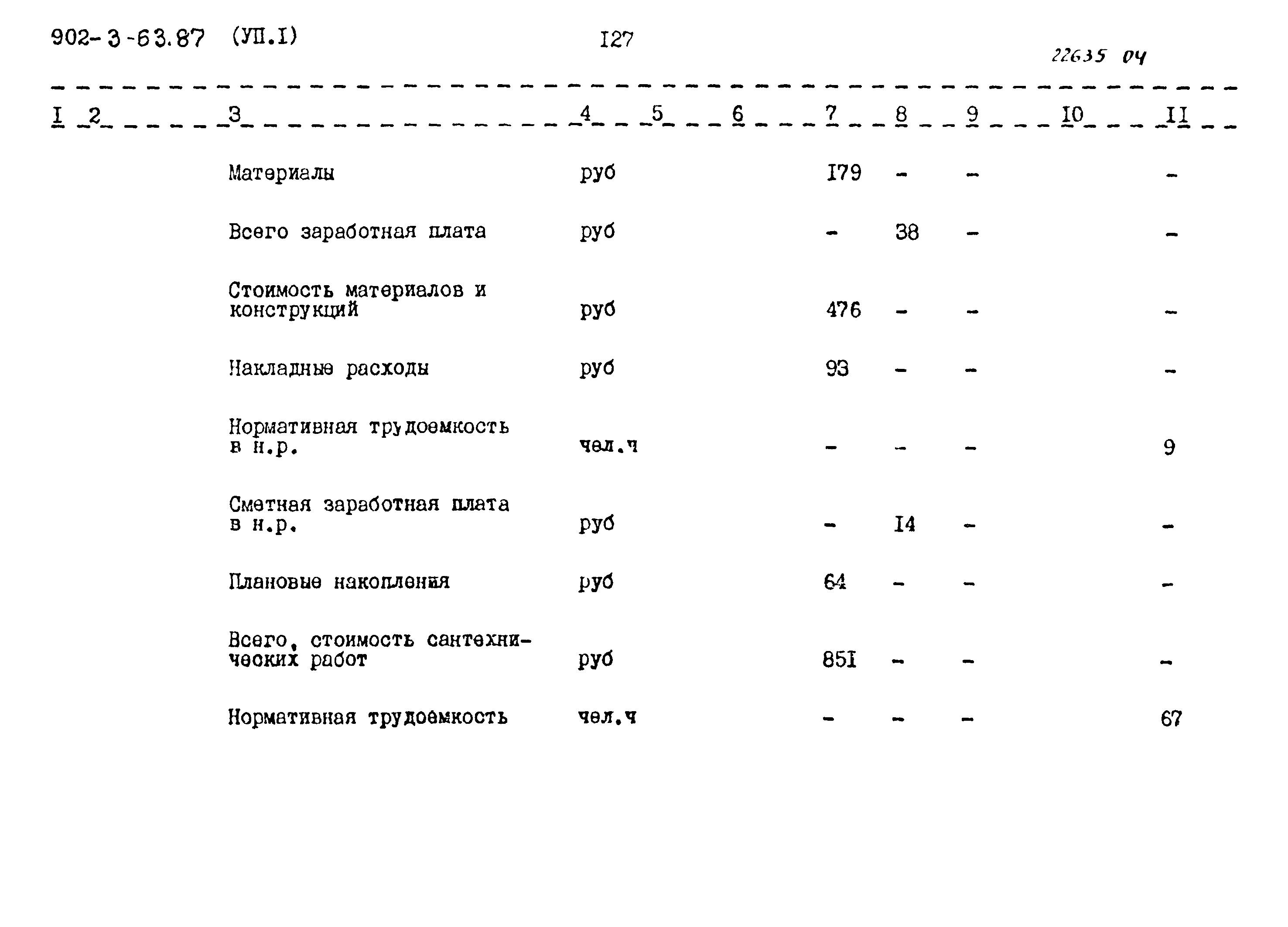 Типовой проект 902-3-63.87