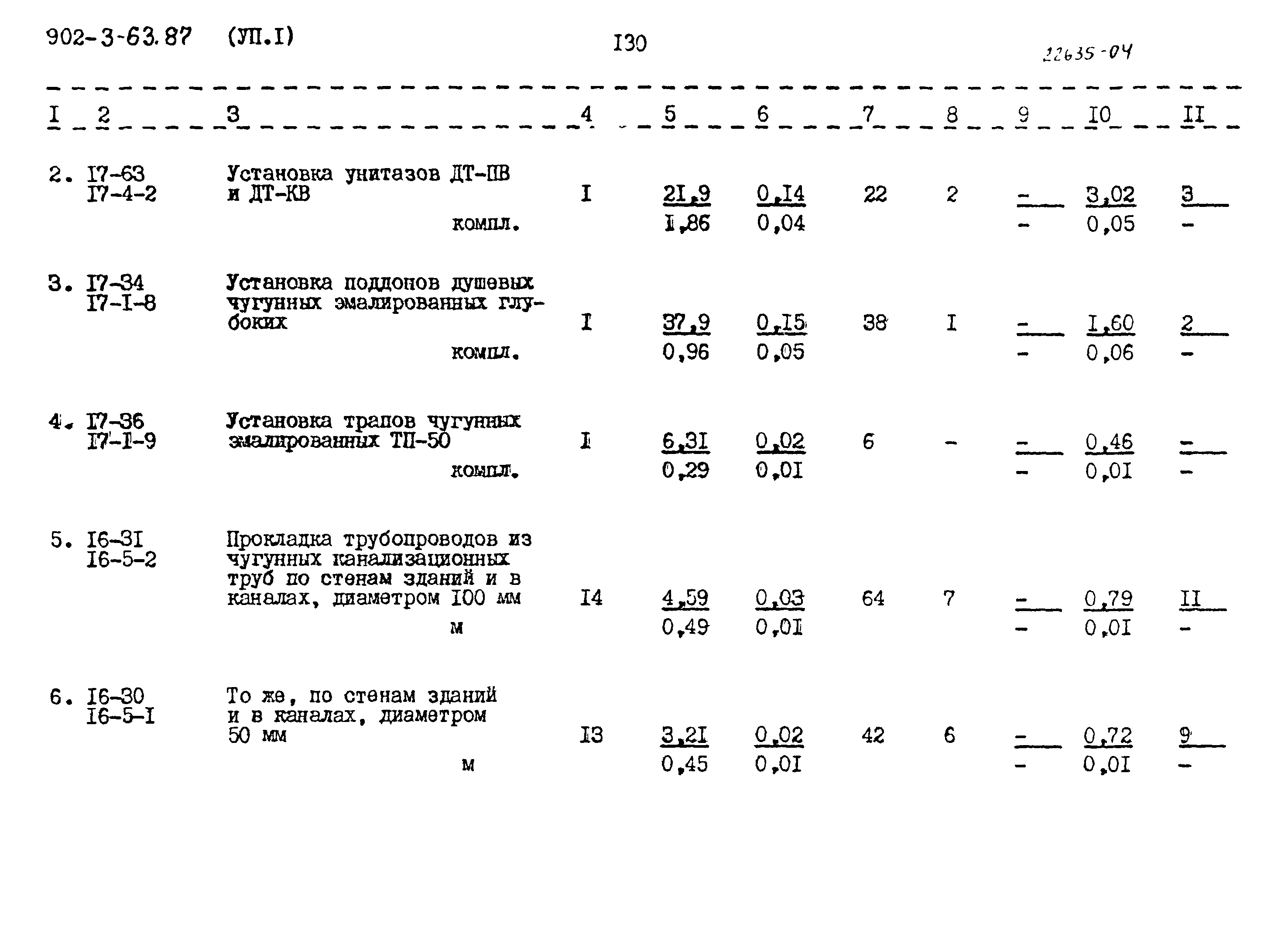 Типовой проект 902-3-63.87
