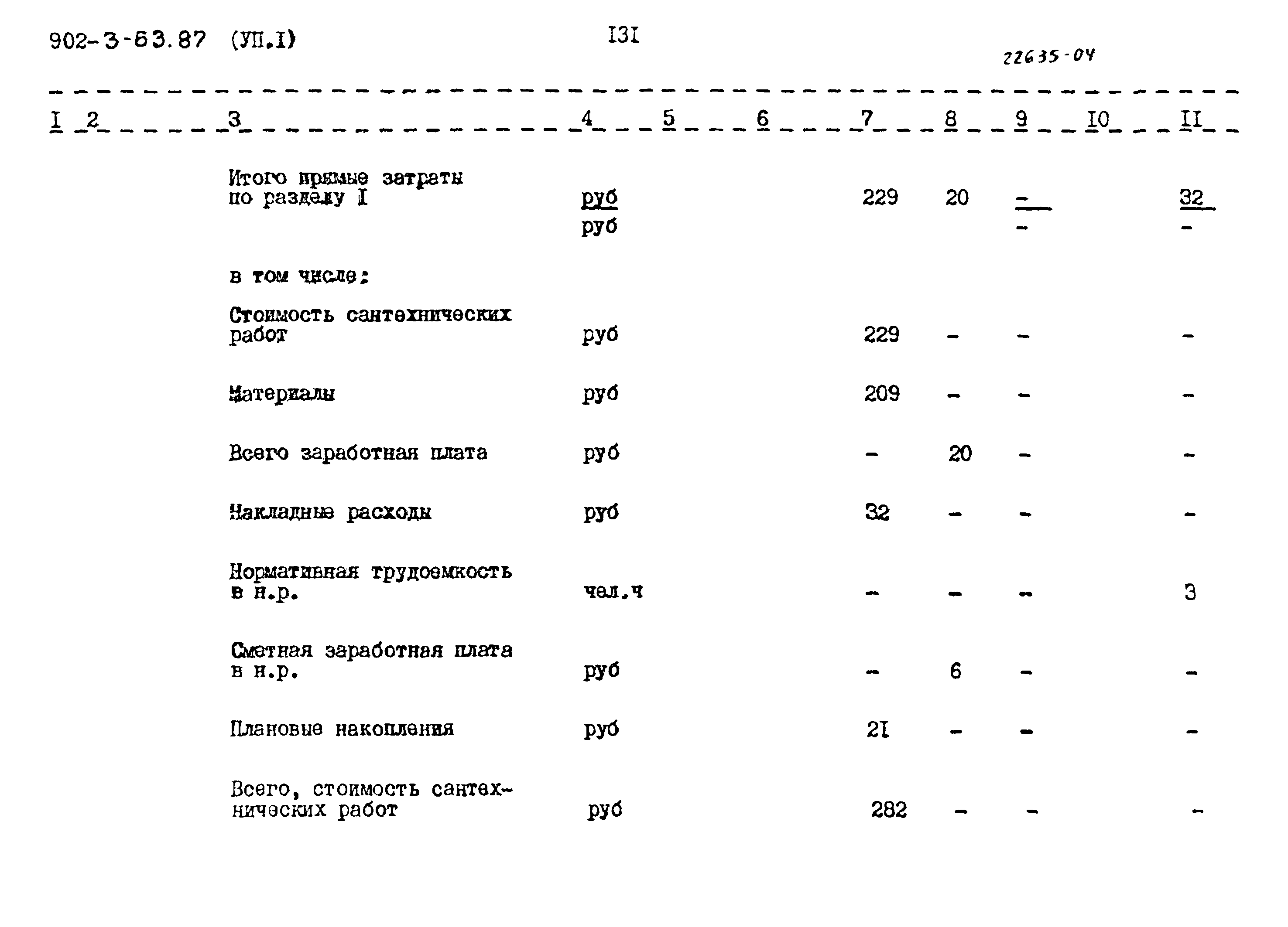 Типовой проект 902-3-63.87