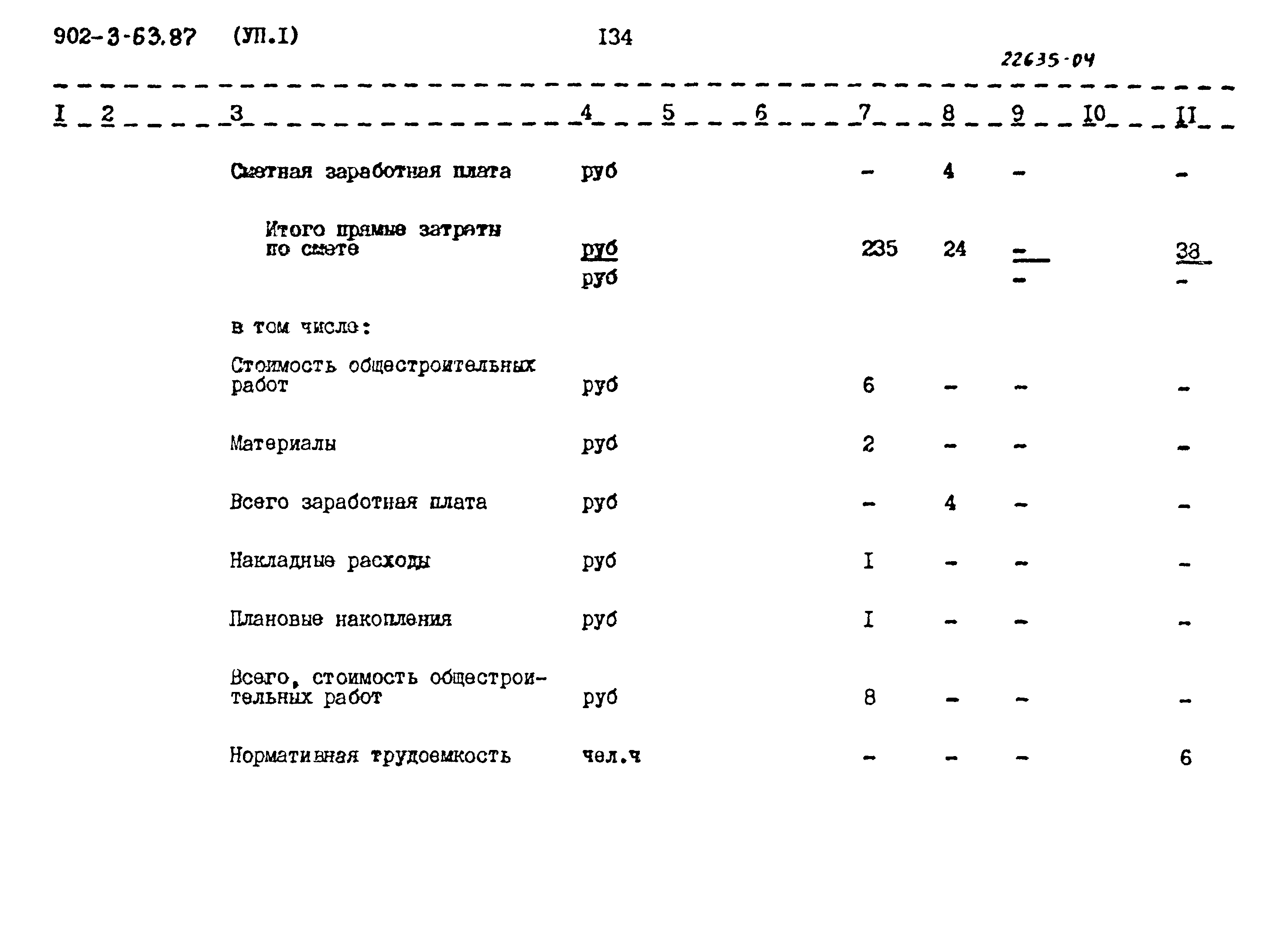 Типовой проект 902-3-63.87