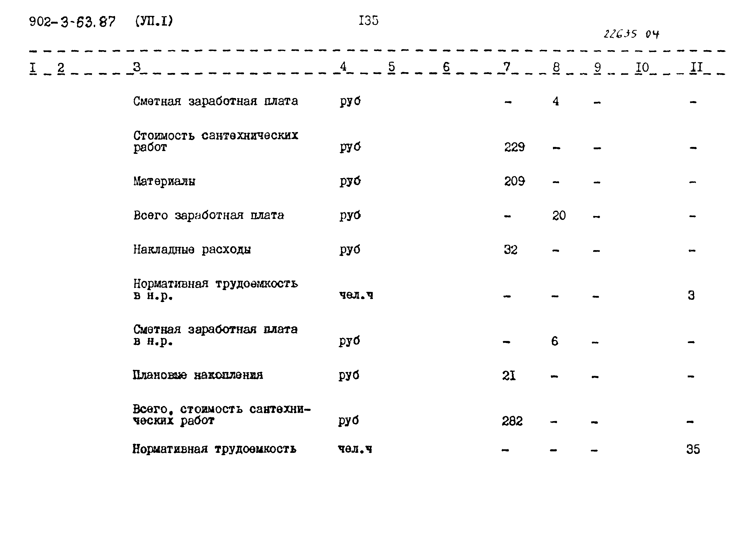 Типовой проект 902-3-63.87