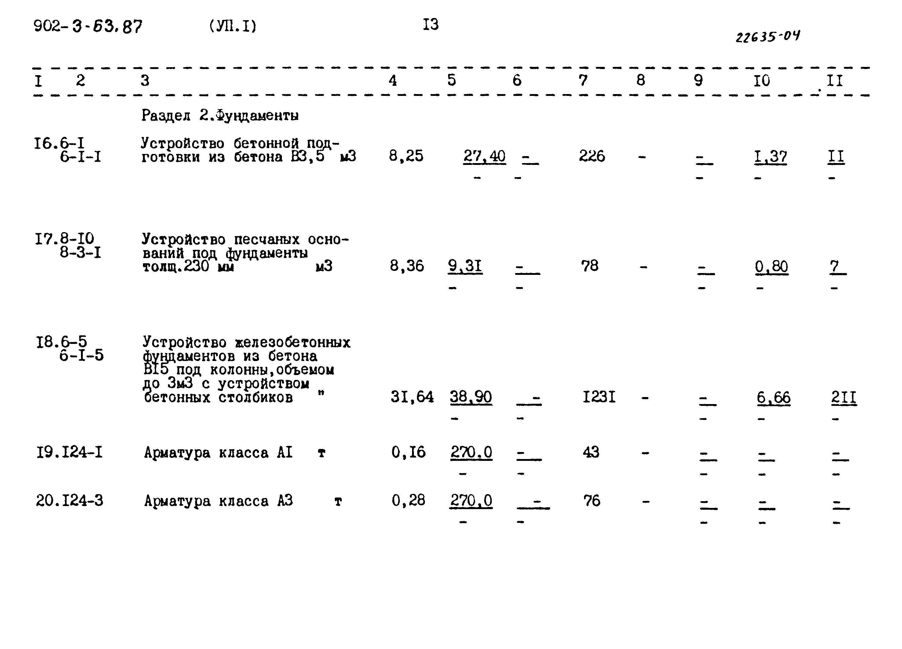Типовой проект 902-3-63.87