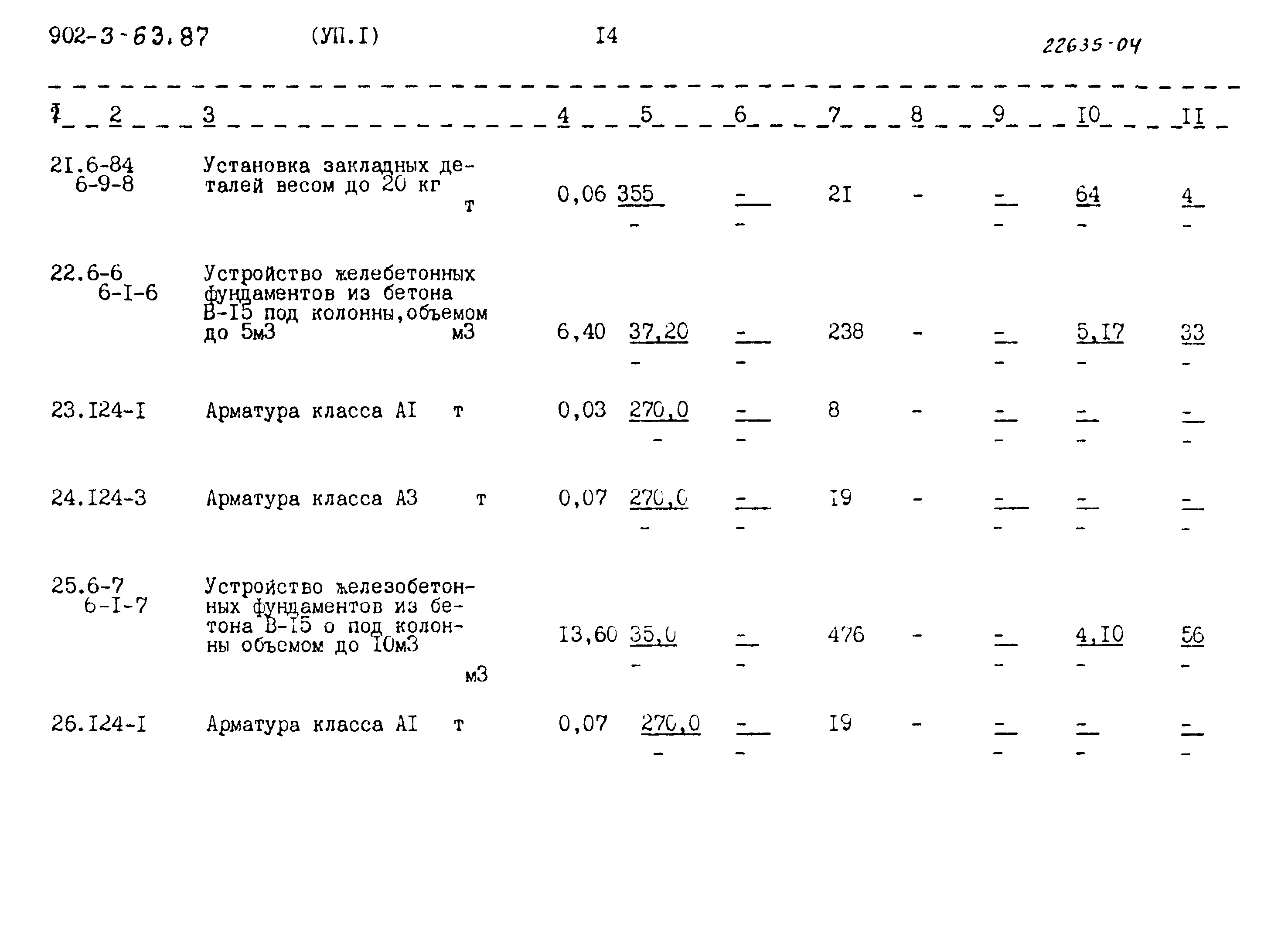 Типовой проект 902-3-63.87