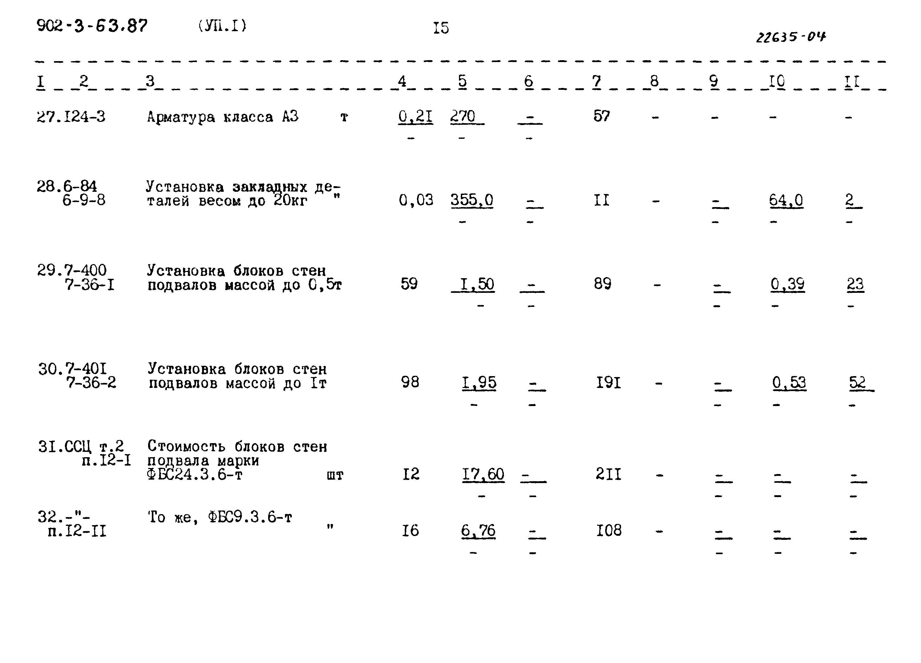 Типовой проект 902-3-63.87