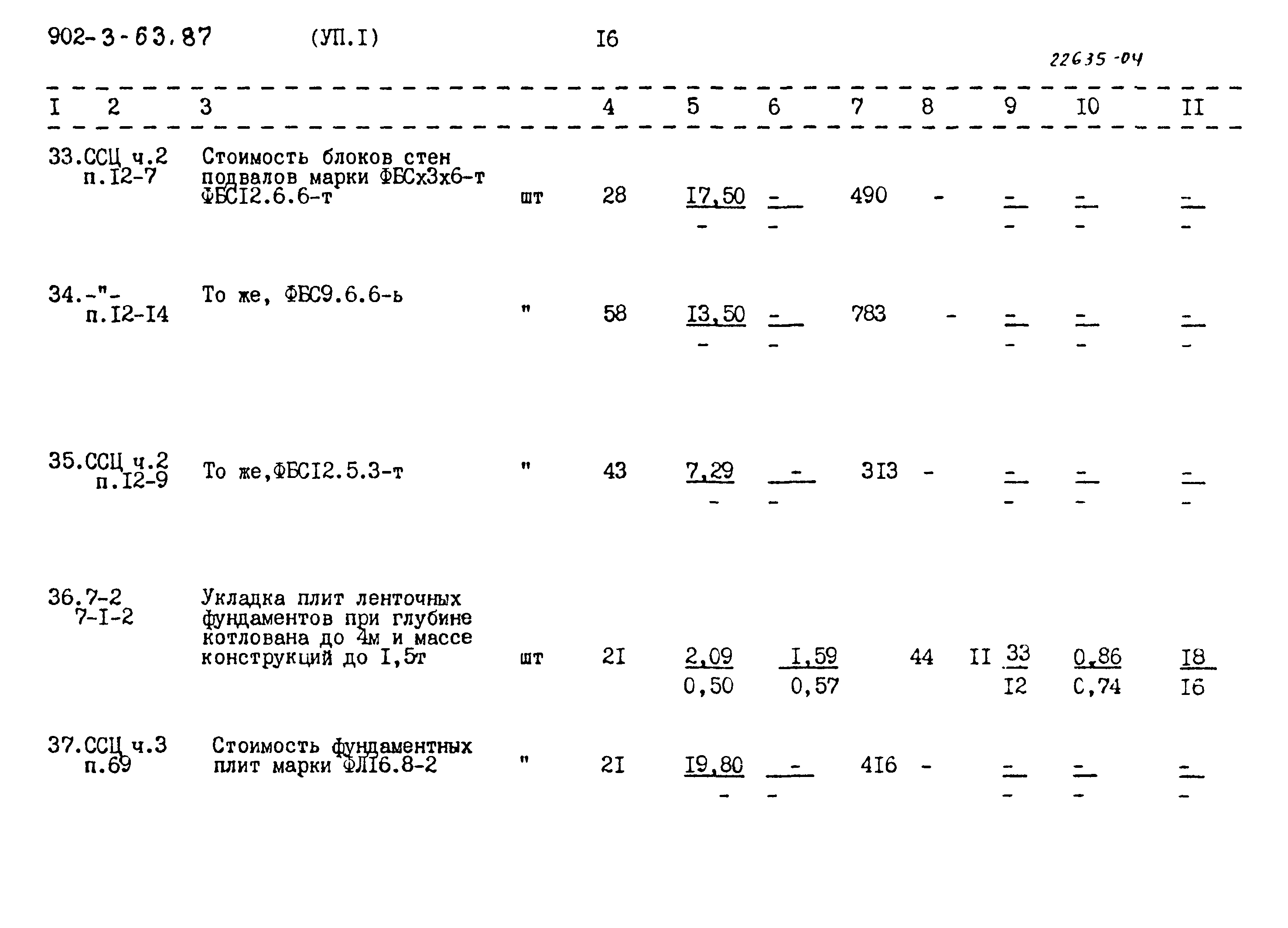 Типовой проект 902-3-63.87