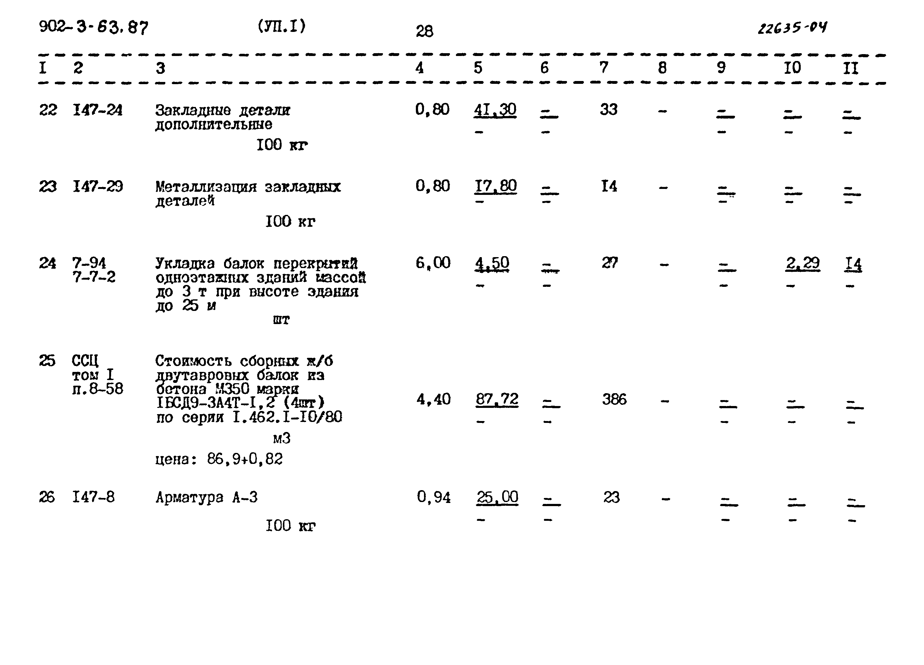Типовой проект 902-3-63.87