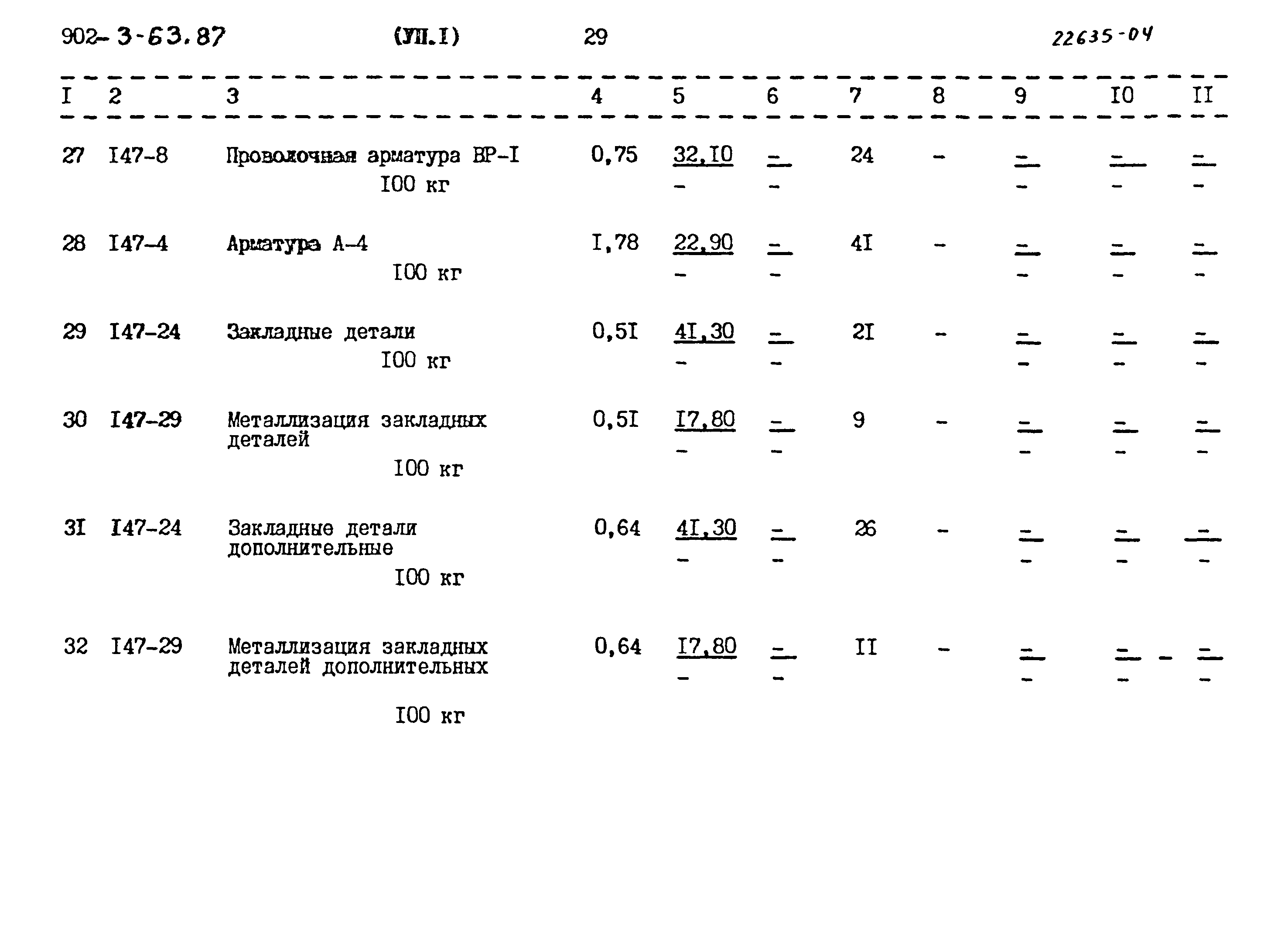 Типовой проект 902-3-63.87