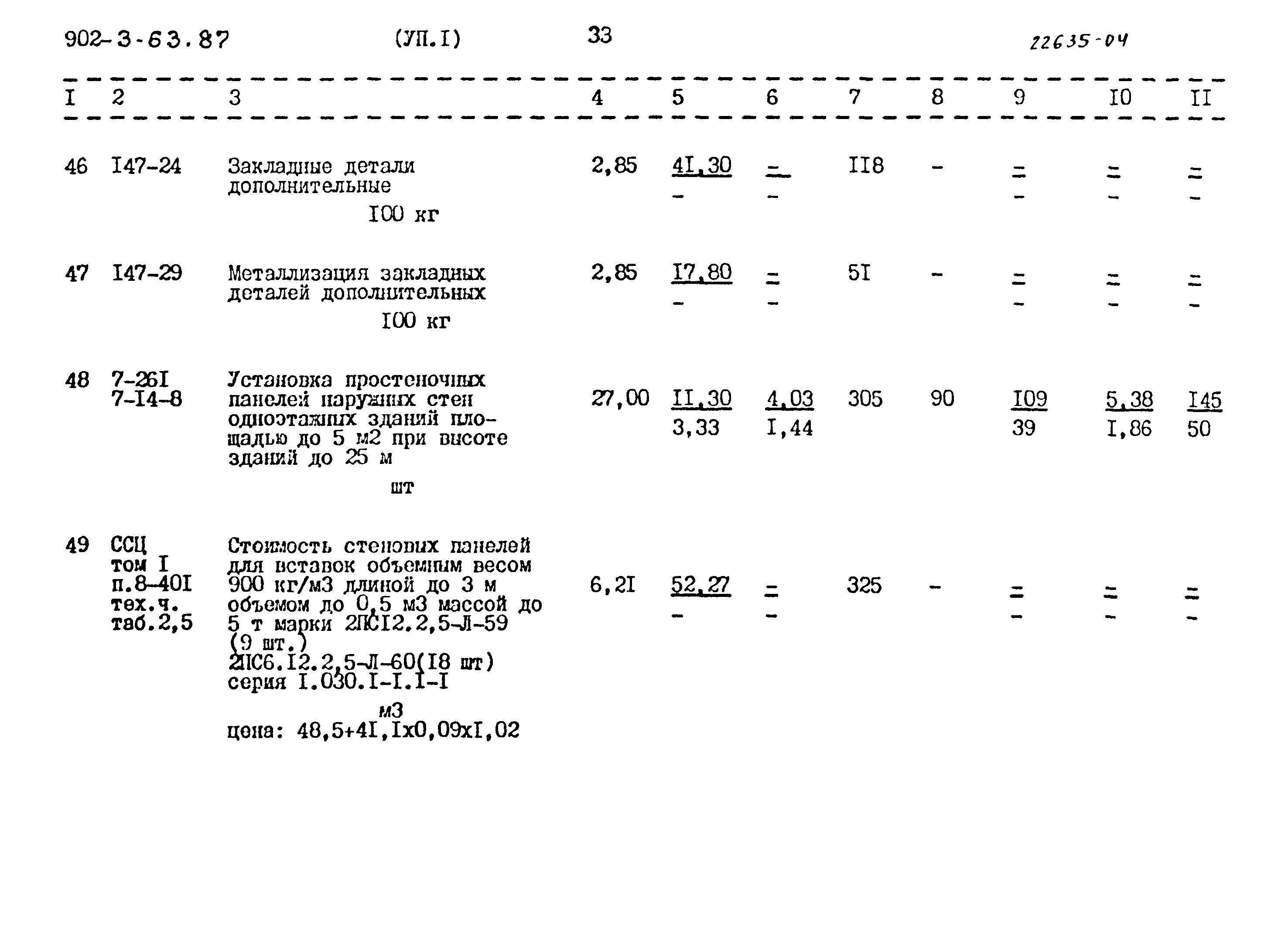 Типовой проект 902-3-63.87