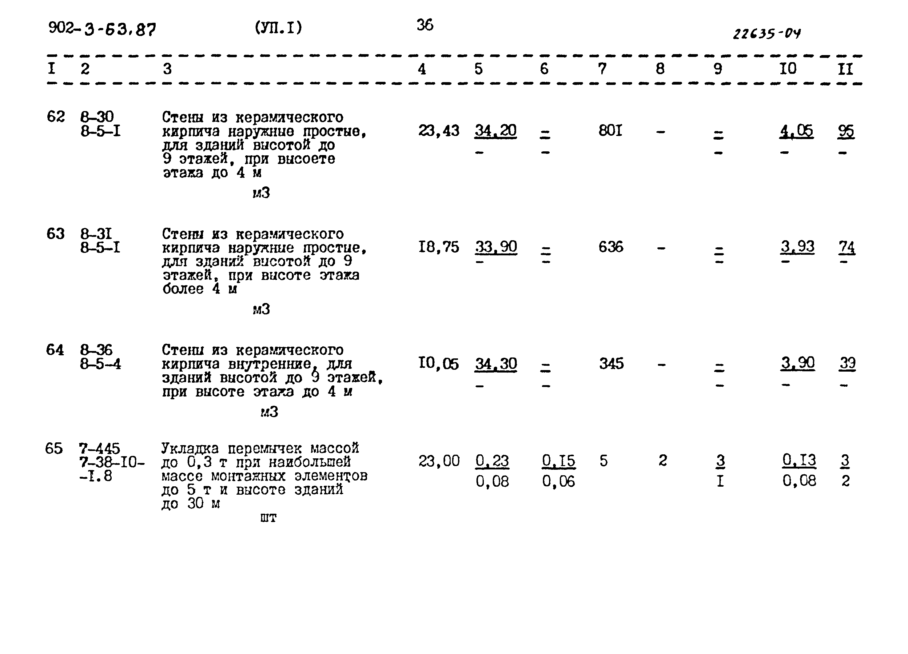 Типовой проект 902-3-63.87