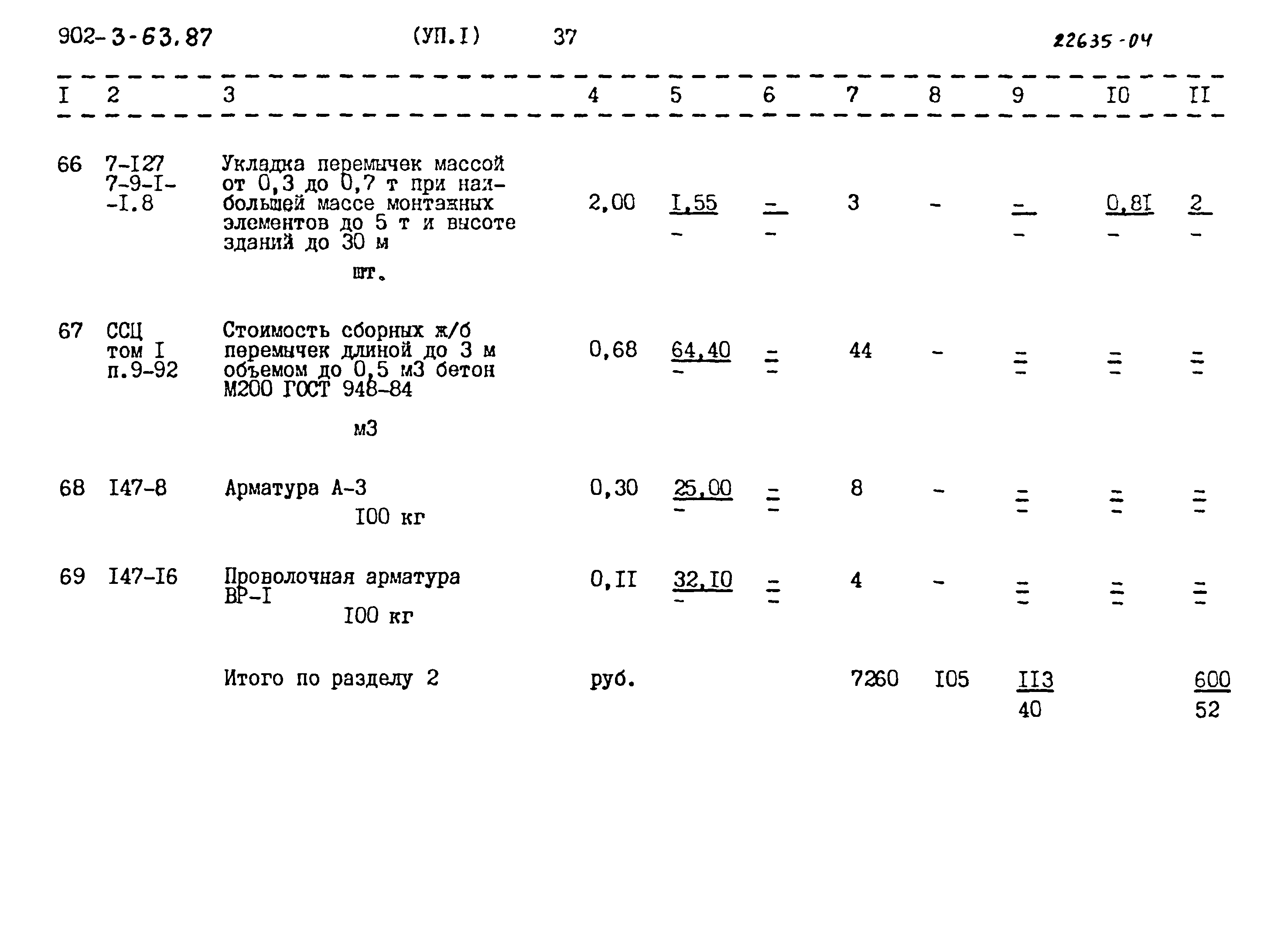 Типовой проект 902-3-63.87