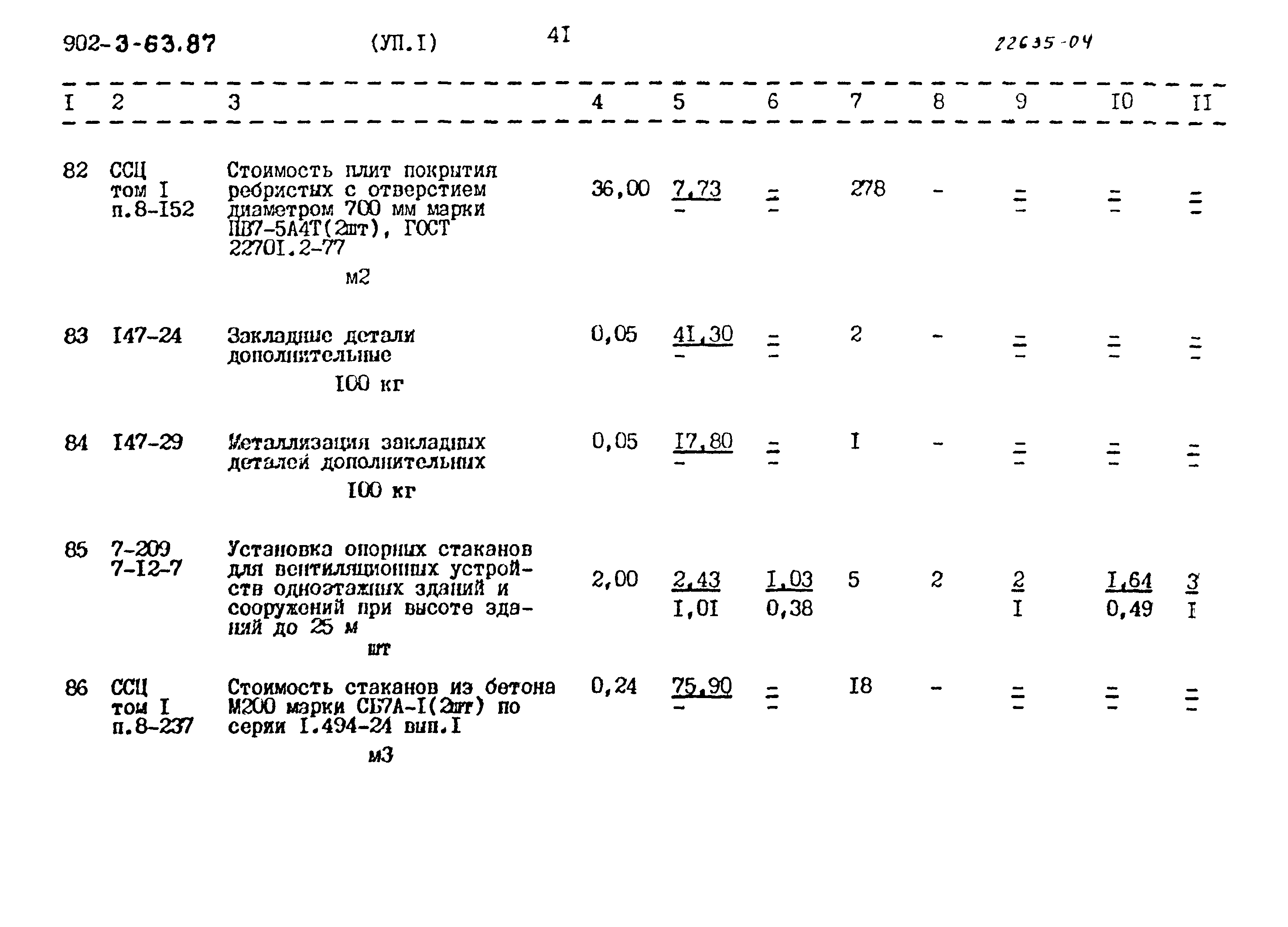Типовой проект 902-3-63.87