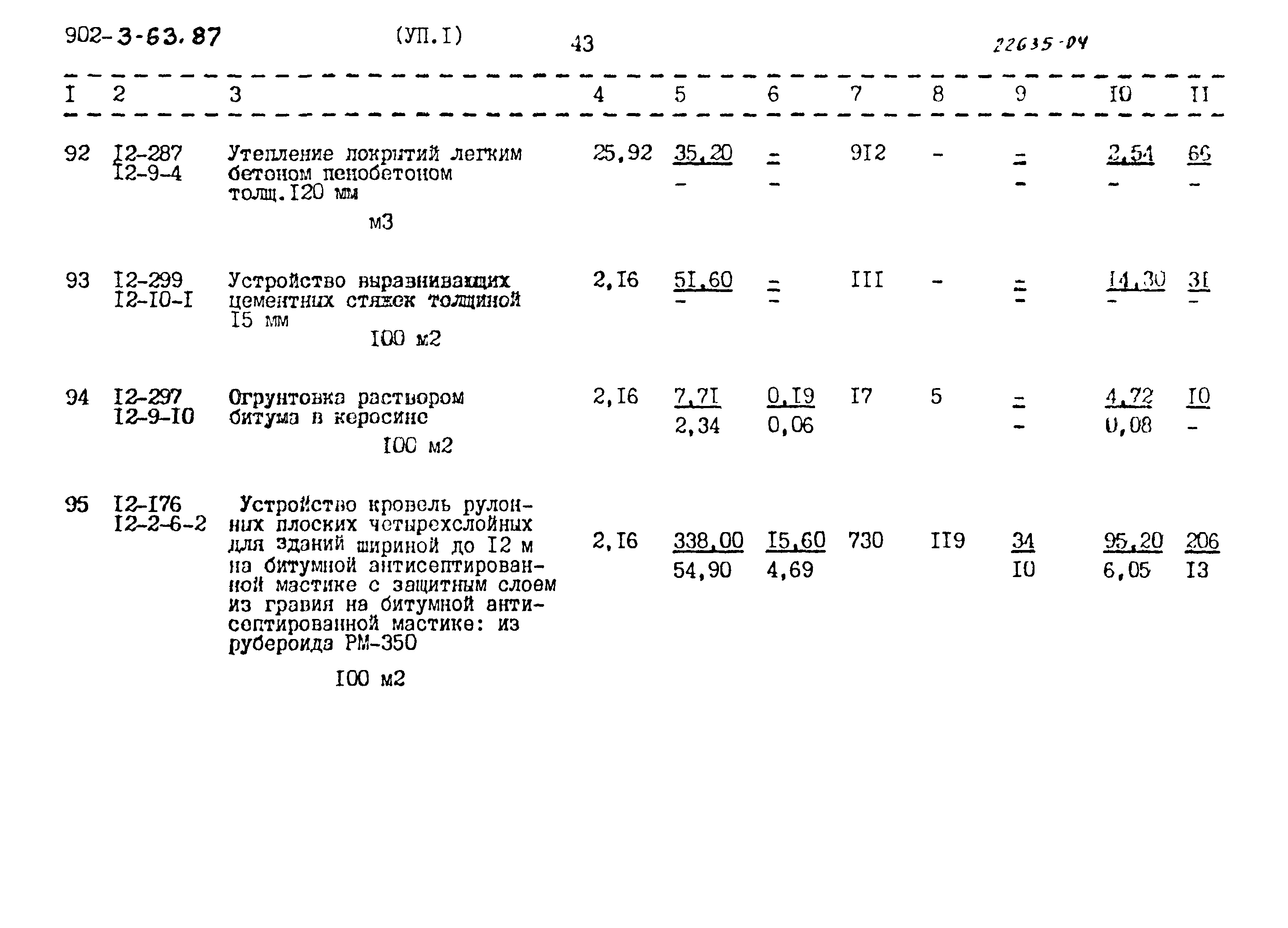 Типовой проект 902-3-63.87