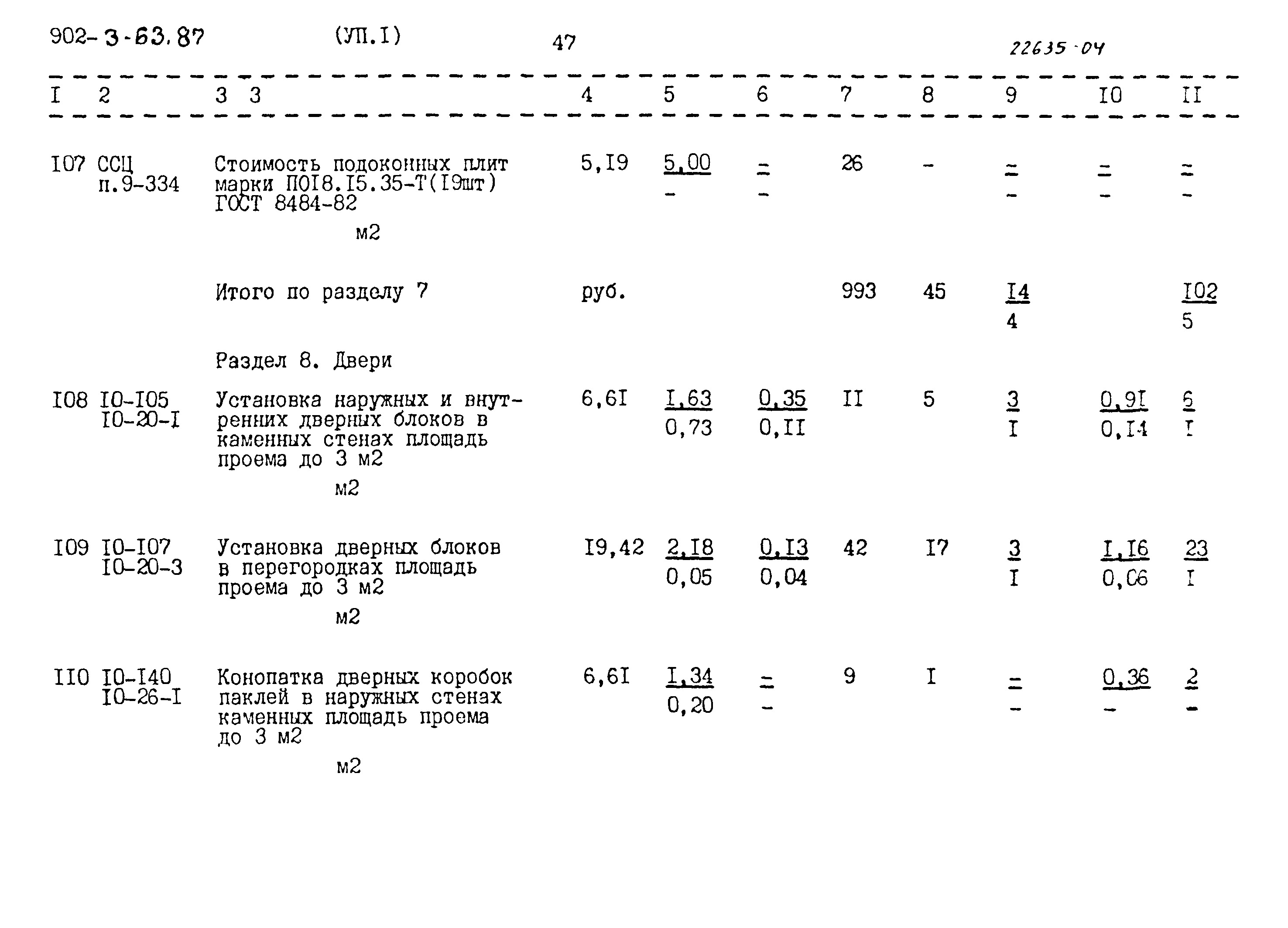 Типовой проект 902-3-63.87