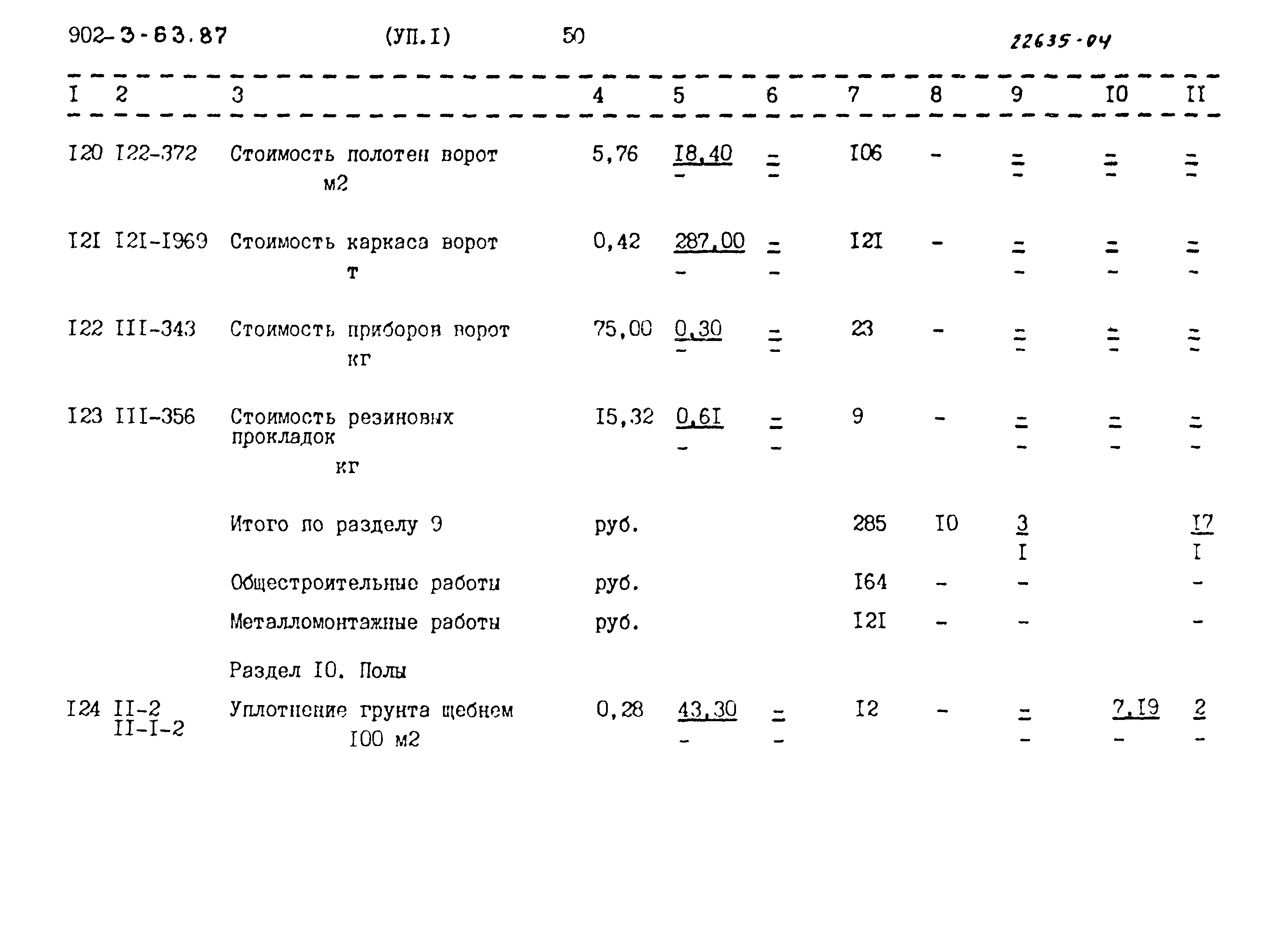 Типовой проект 902-3-63.87