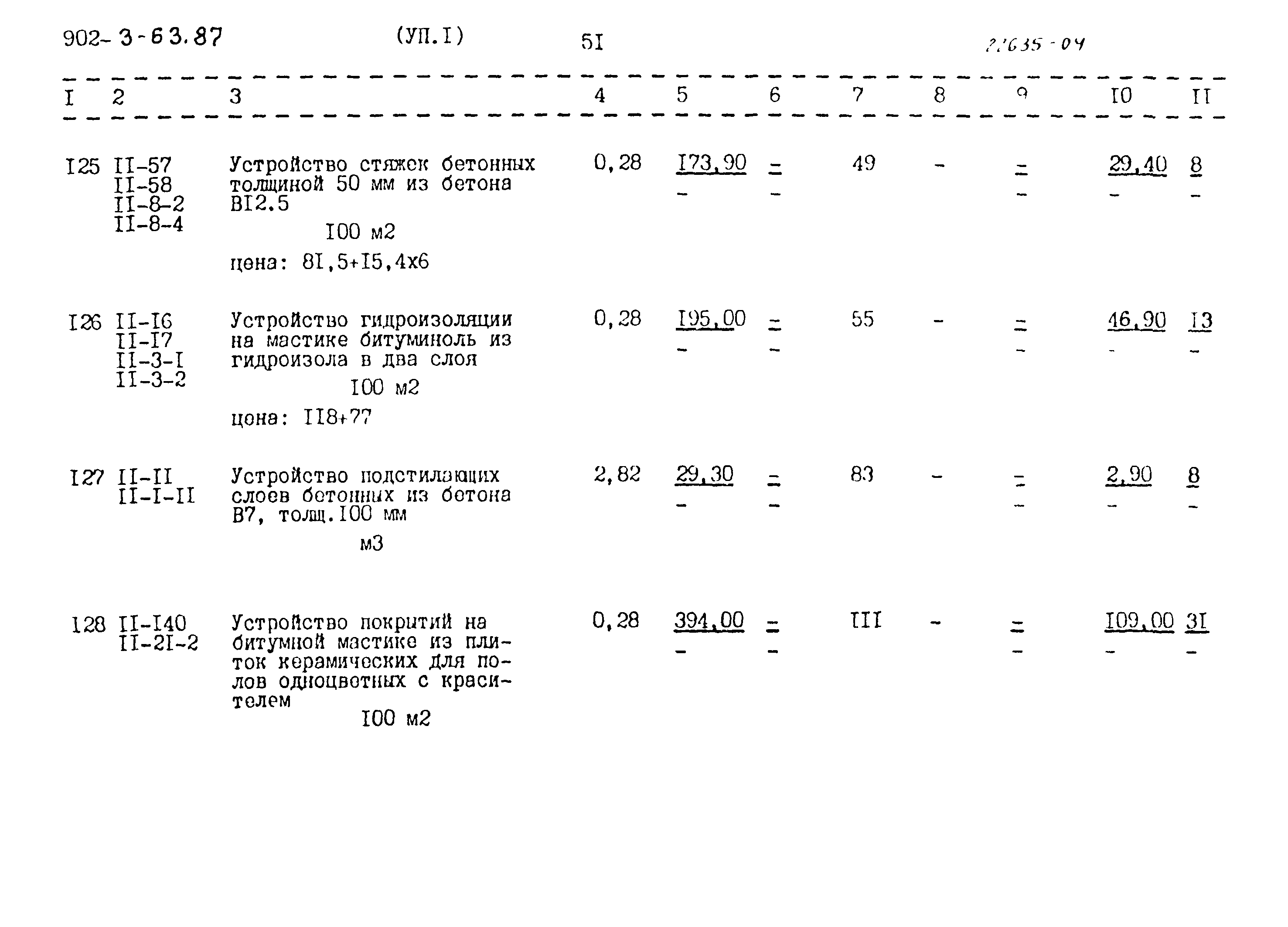 Типовой проект 902-3-63.87