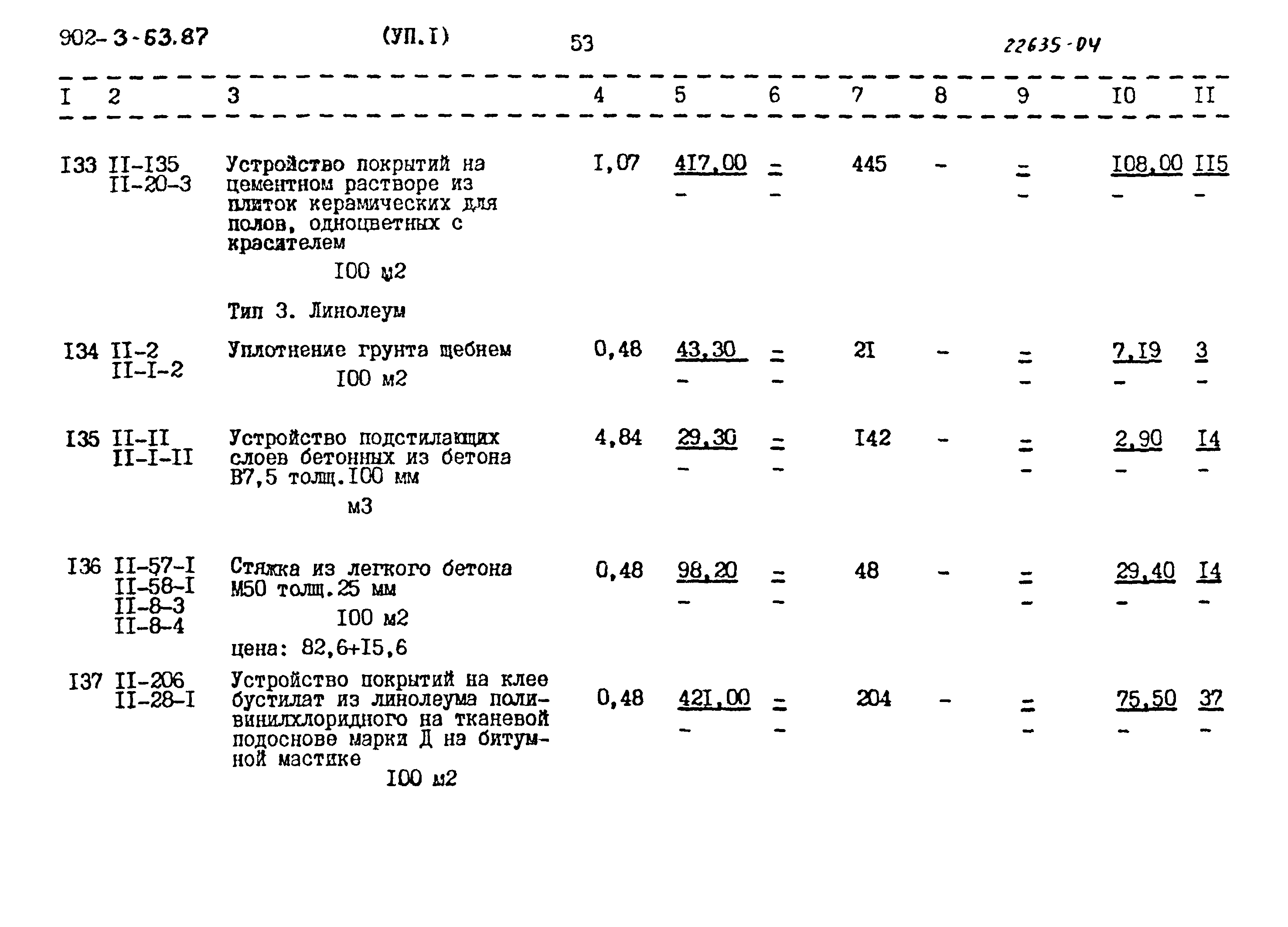 Типовой проект 902-3-63.87