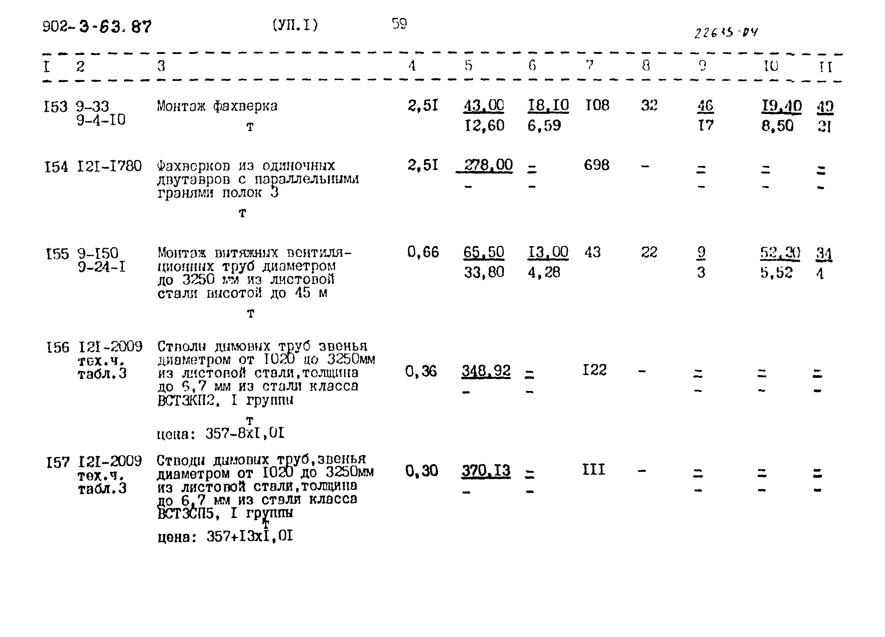 Типовой проект 902-3-63.87