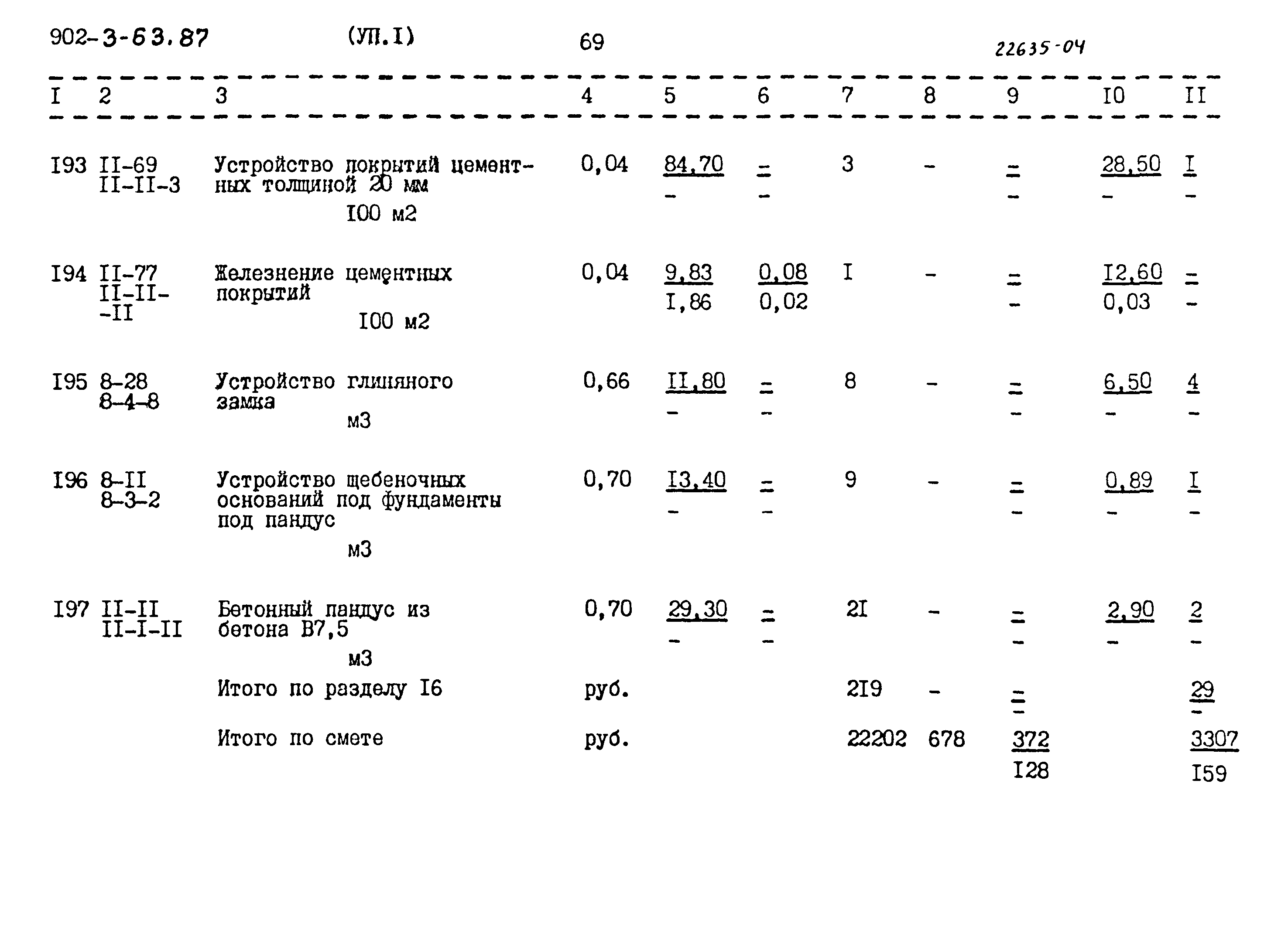 Типовой проект 902-3-63.87