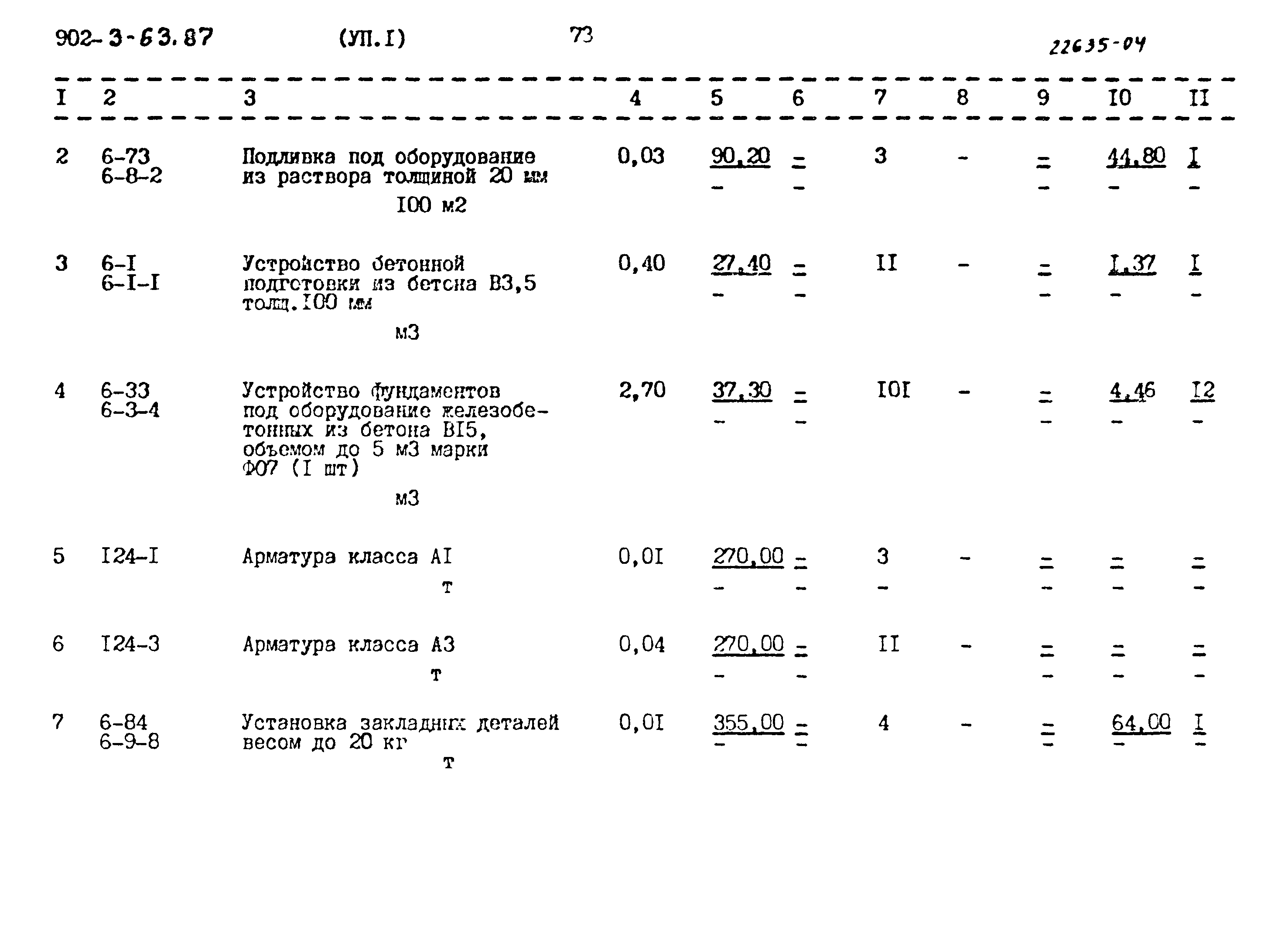 Типовой проект 902-3-63.87