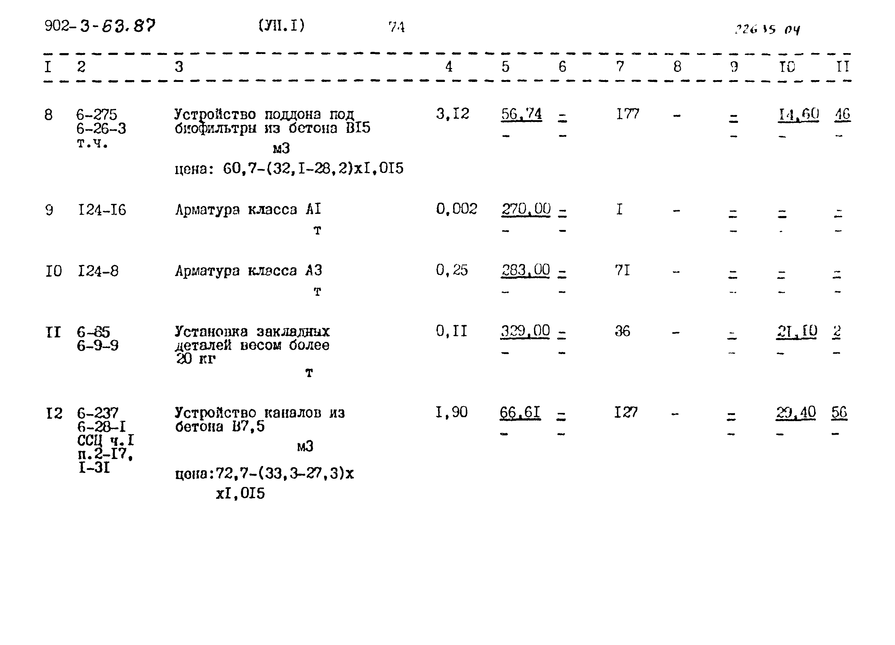Типовой проект 902-3-63.87