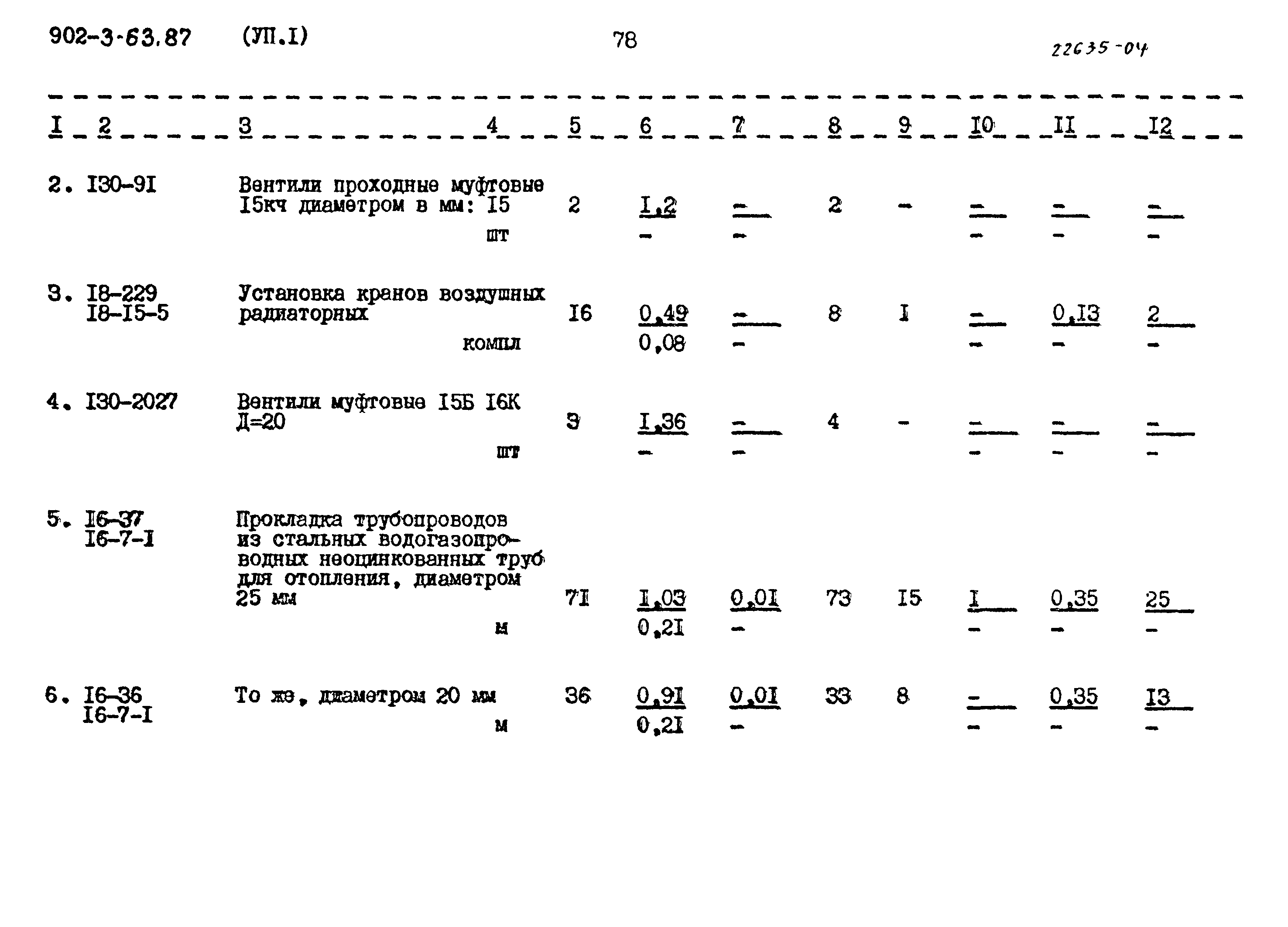 Типовой проект 902-3-63.87