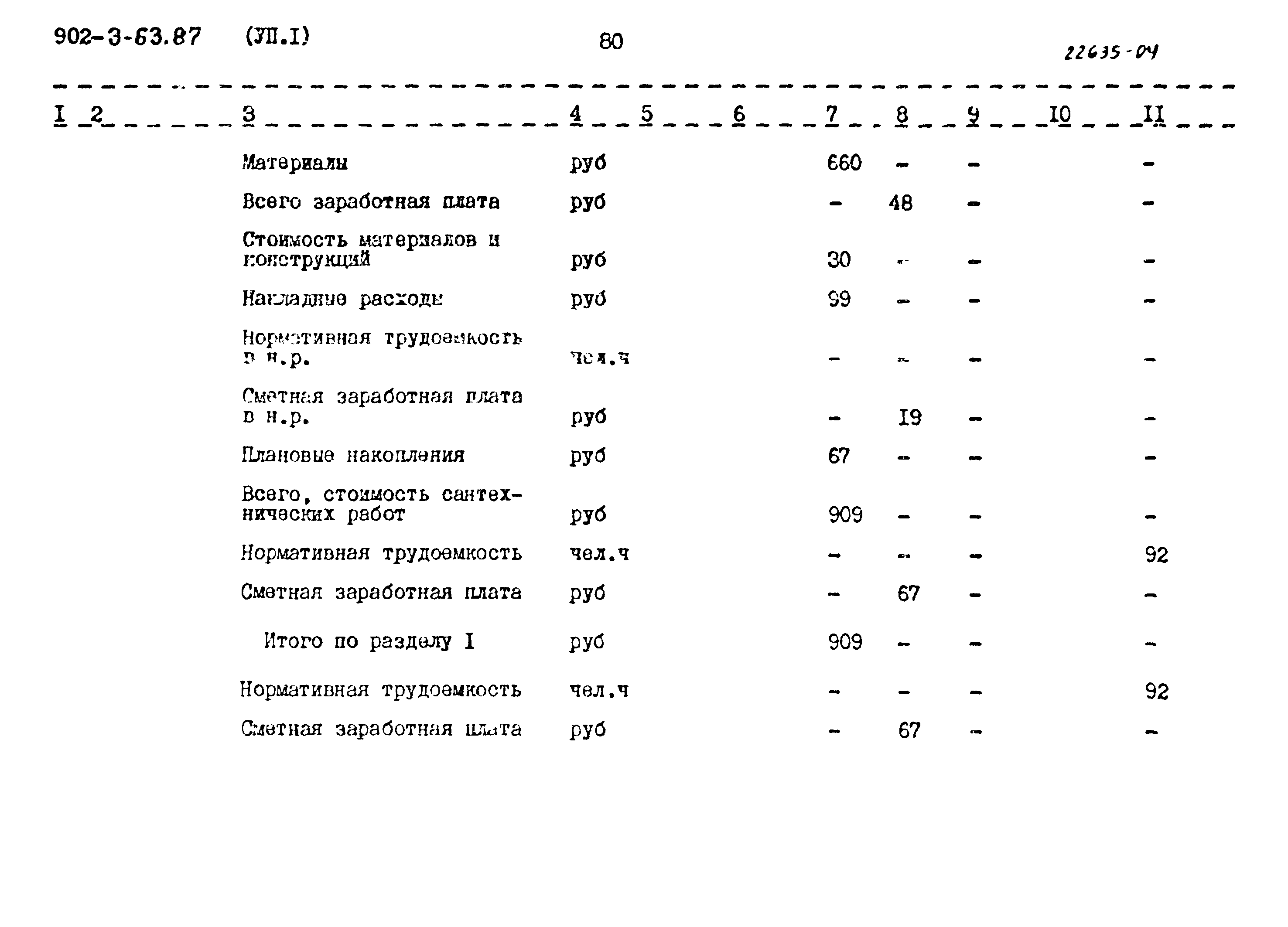 Типовой проект 902-3-63.87