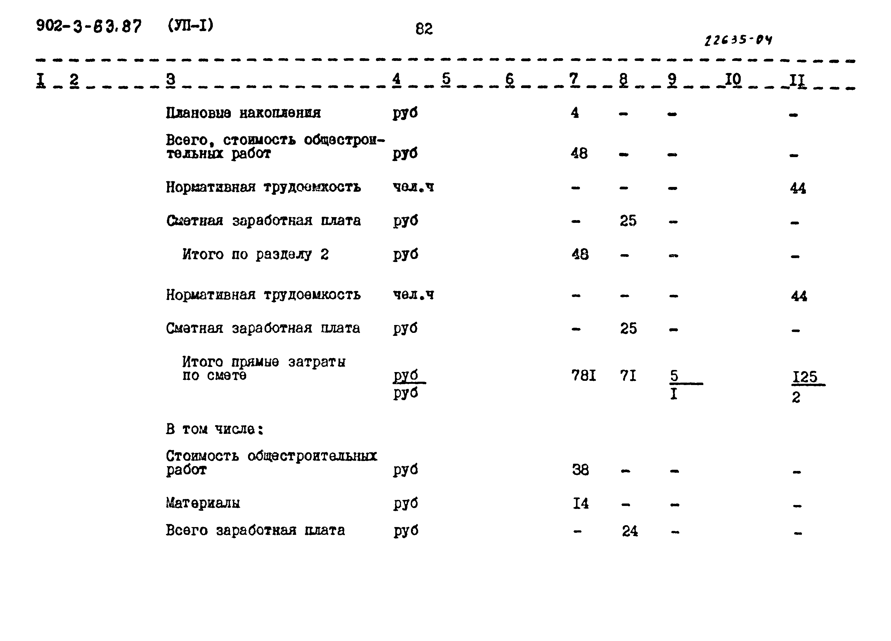 Типовой проект 902-3-63.87