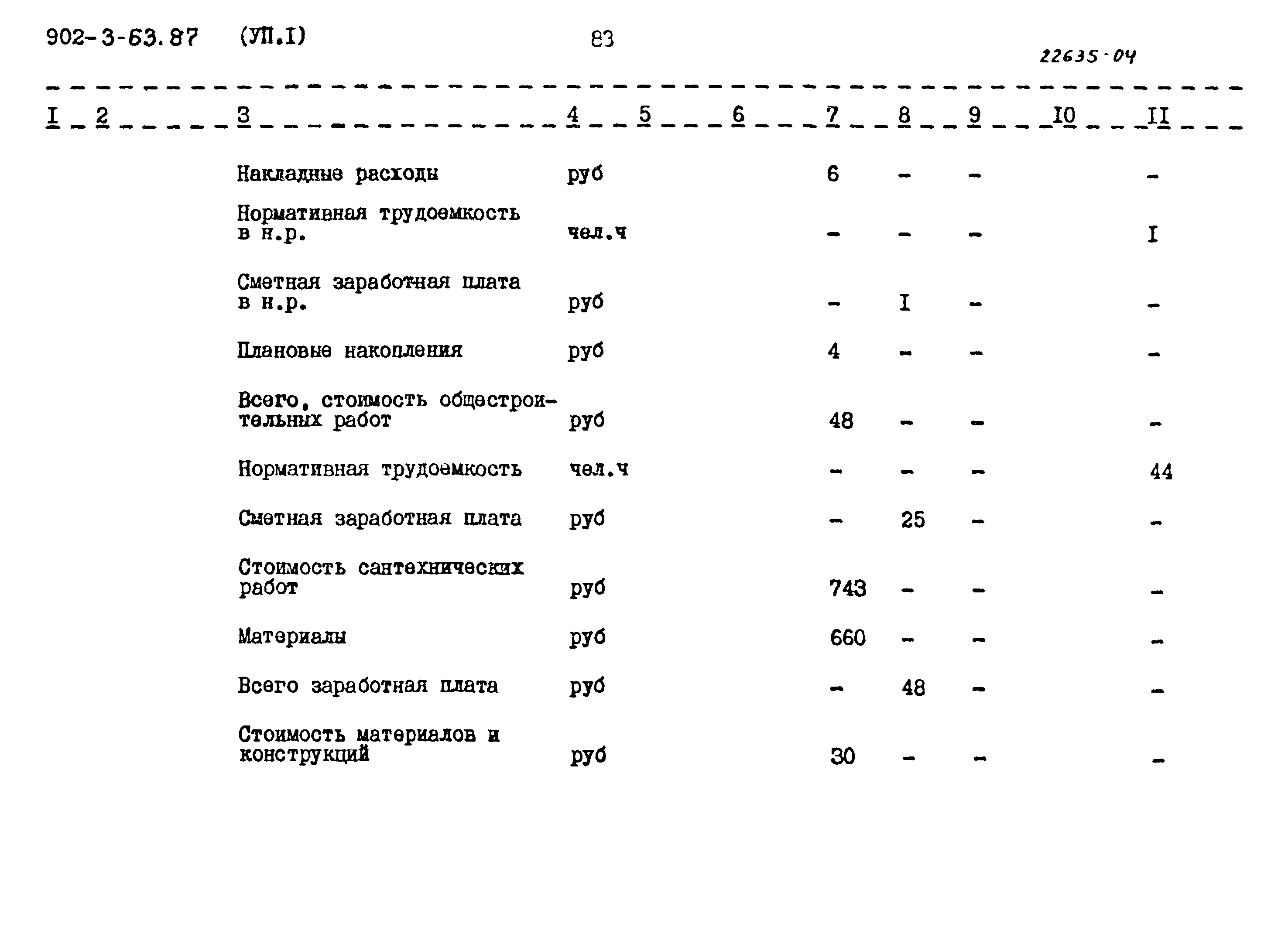 Типовой проект 902-3-63.87