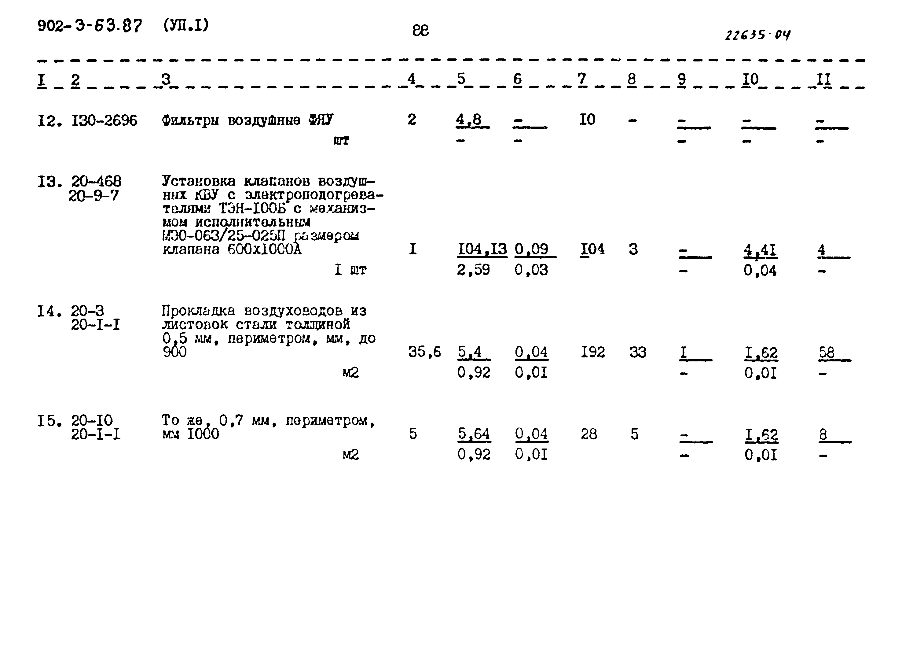 Типовой проект 902-3-63.87