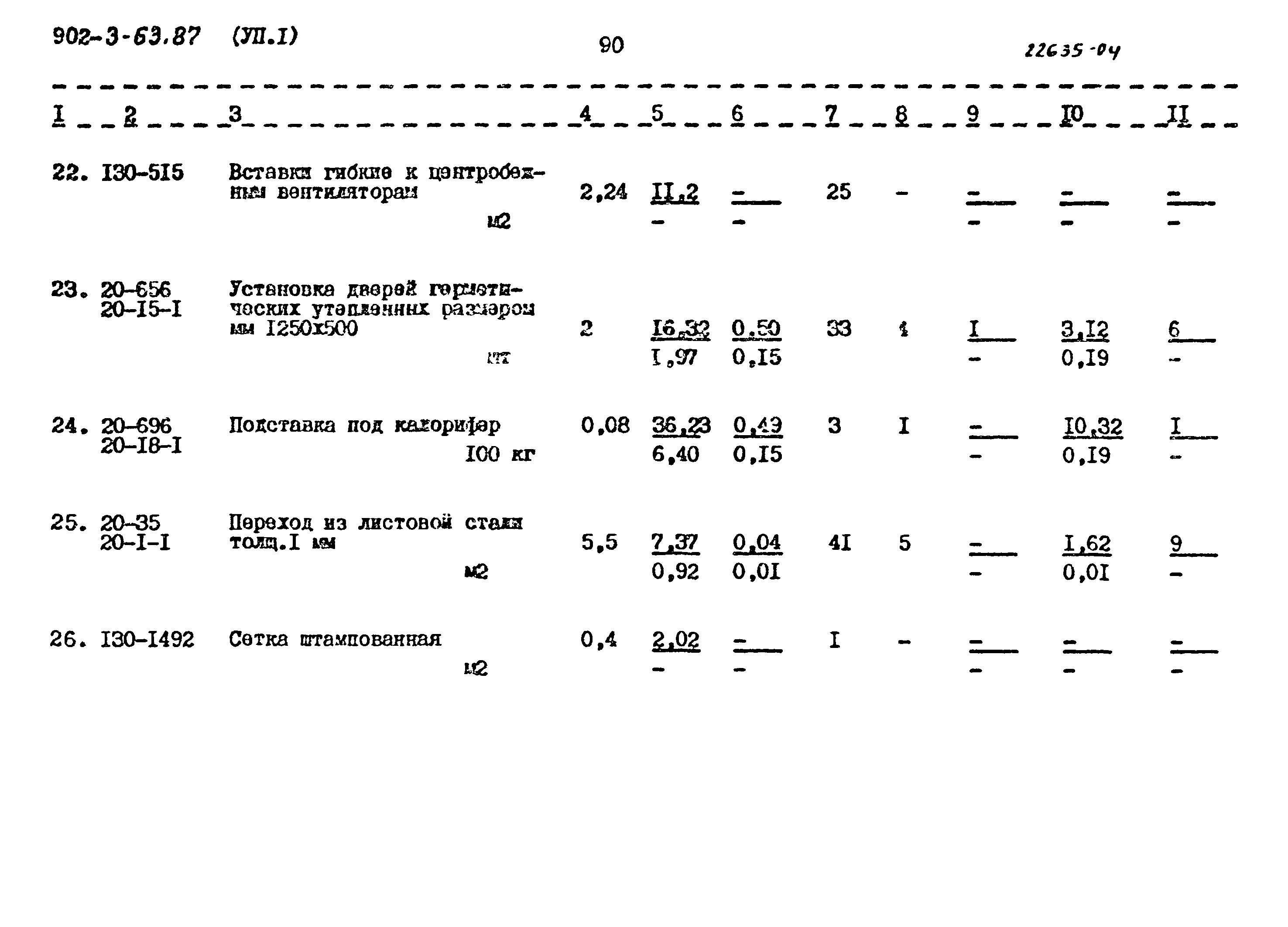 Типовой проект 902-3-63.87