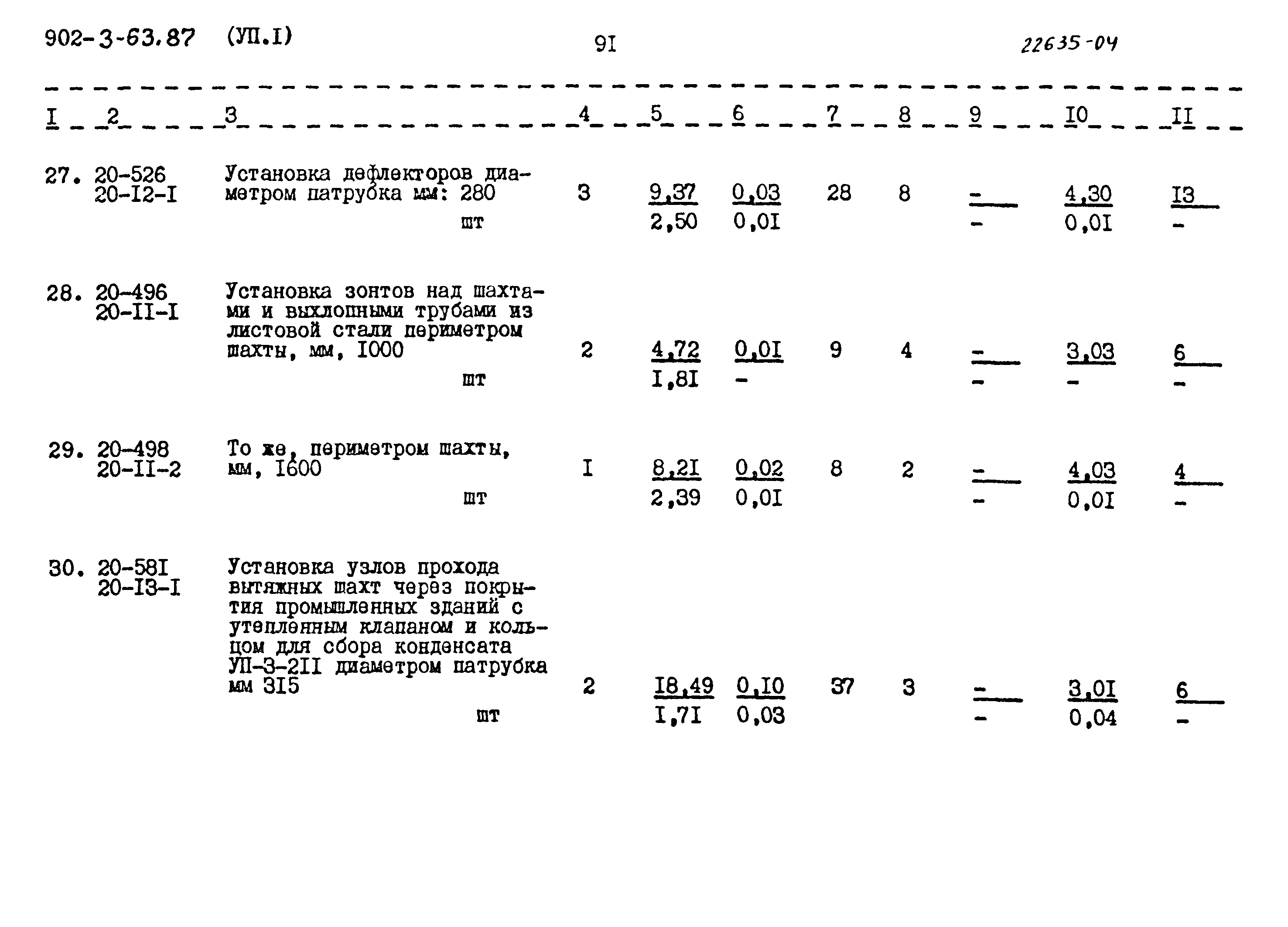 Типовой проект 902-3-63.87