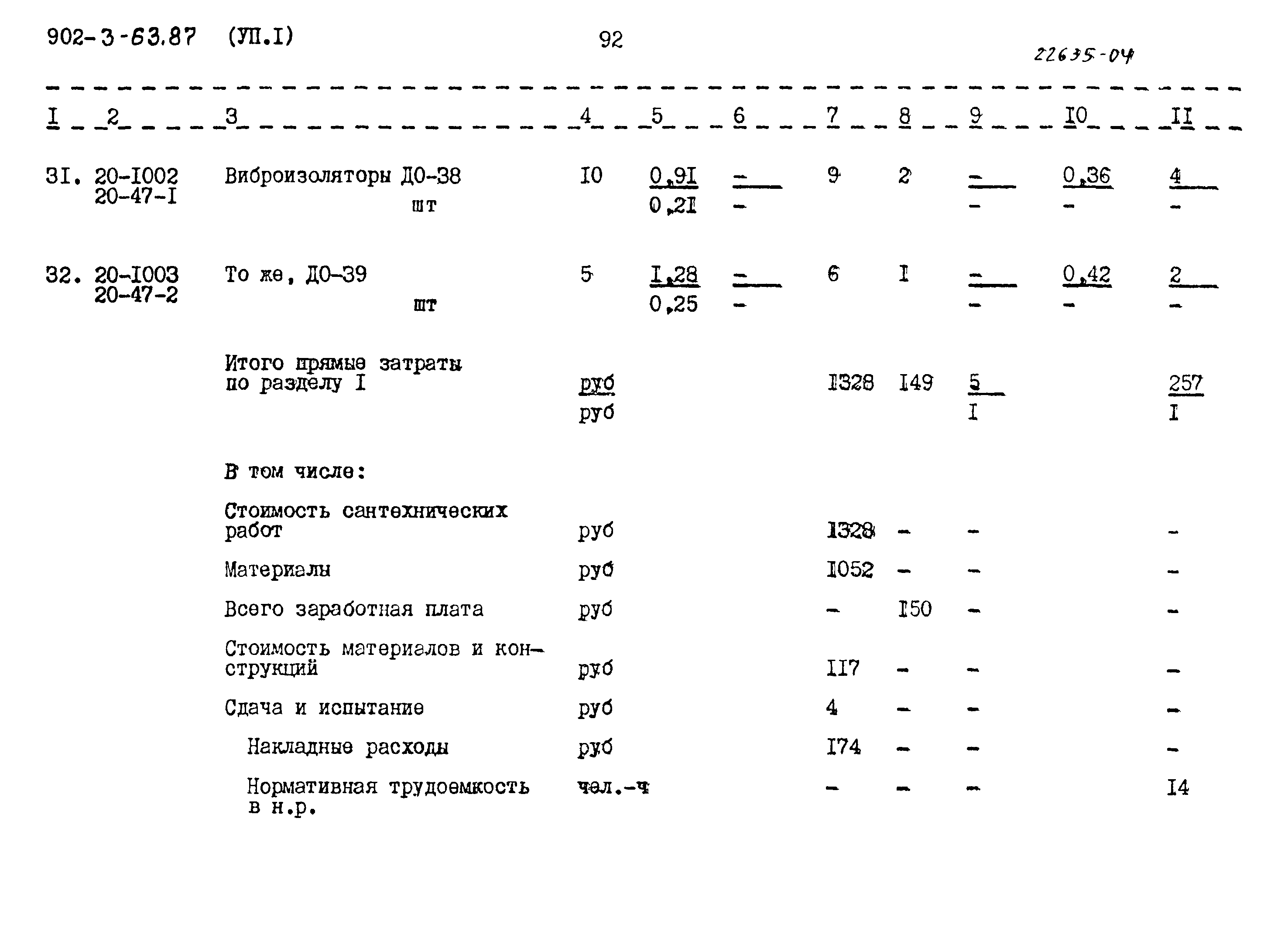 Типовой проект 902-3-63.87