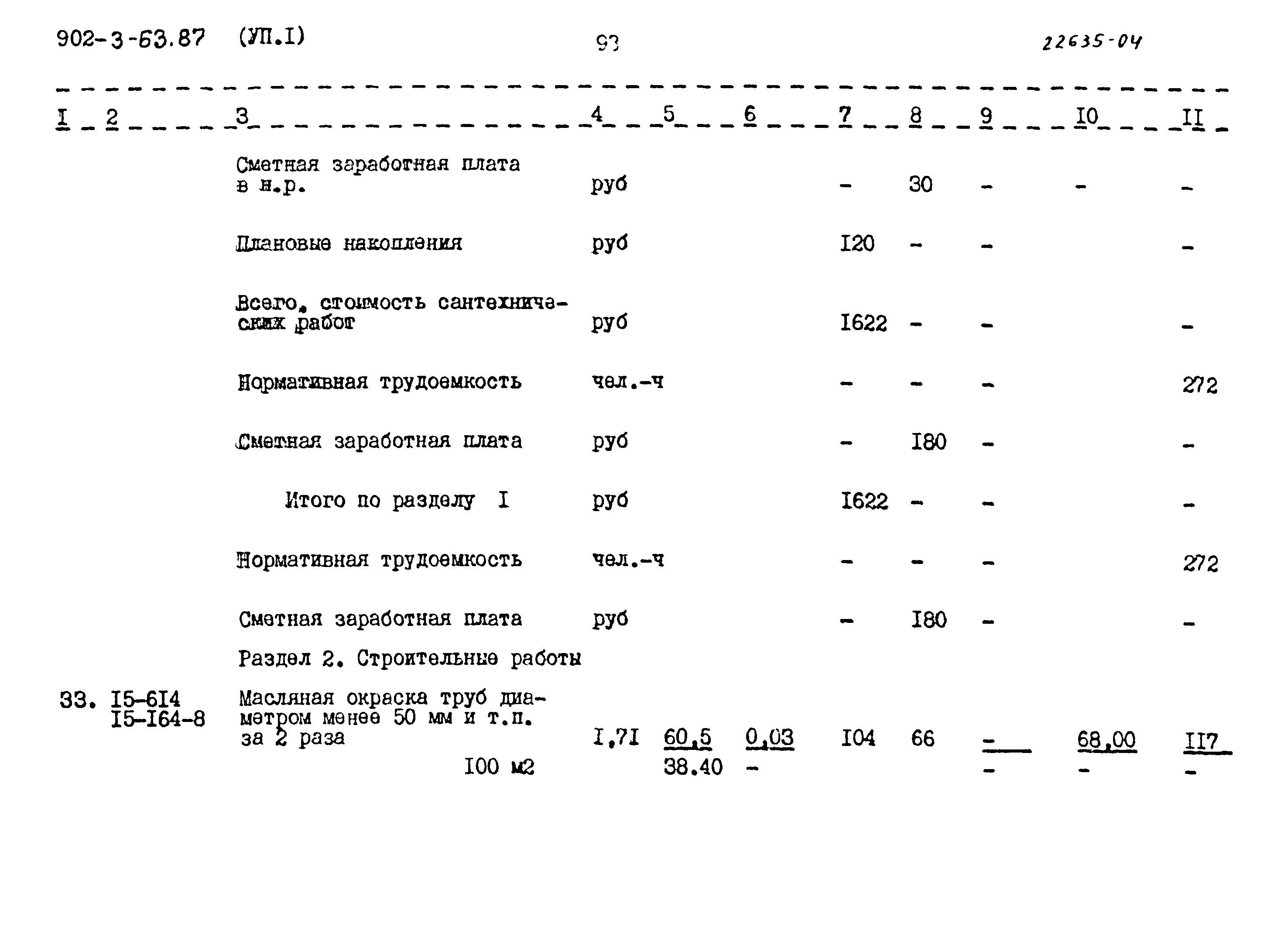 Типовой проект 902-3-63.87