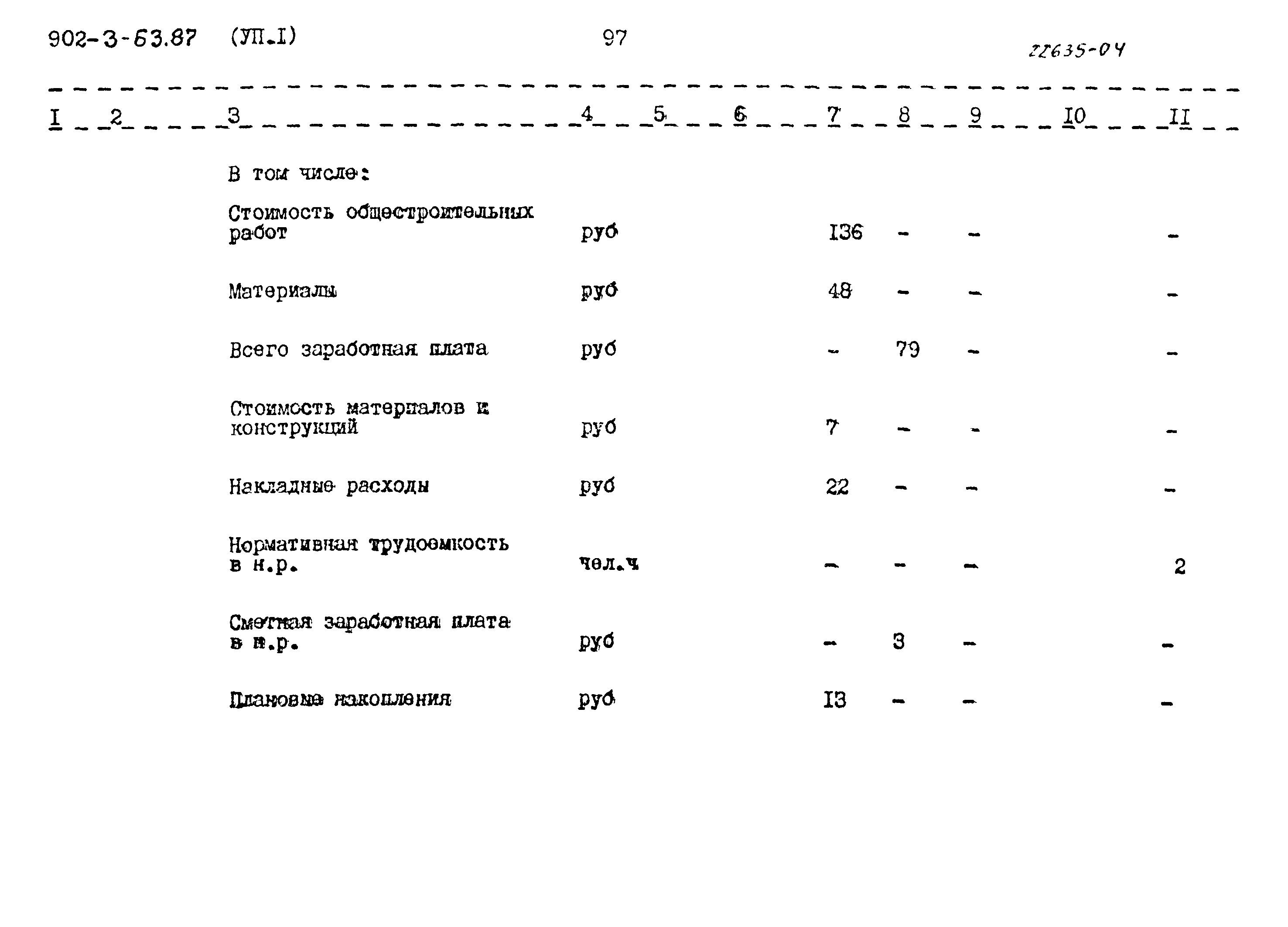 Типовой проект 902-3-63.87