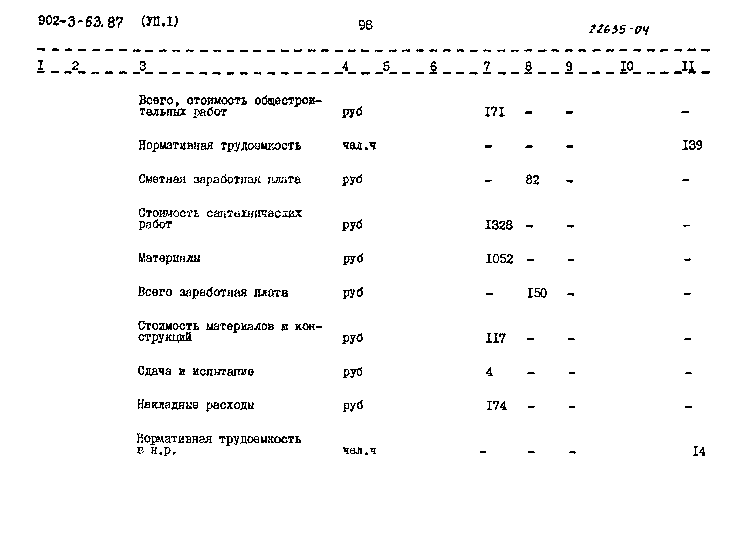 Типовой проект 902-3-63.87